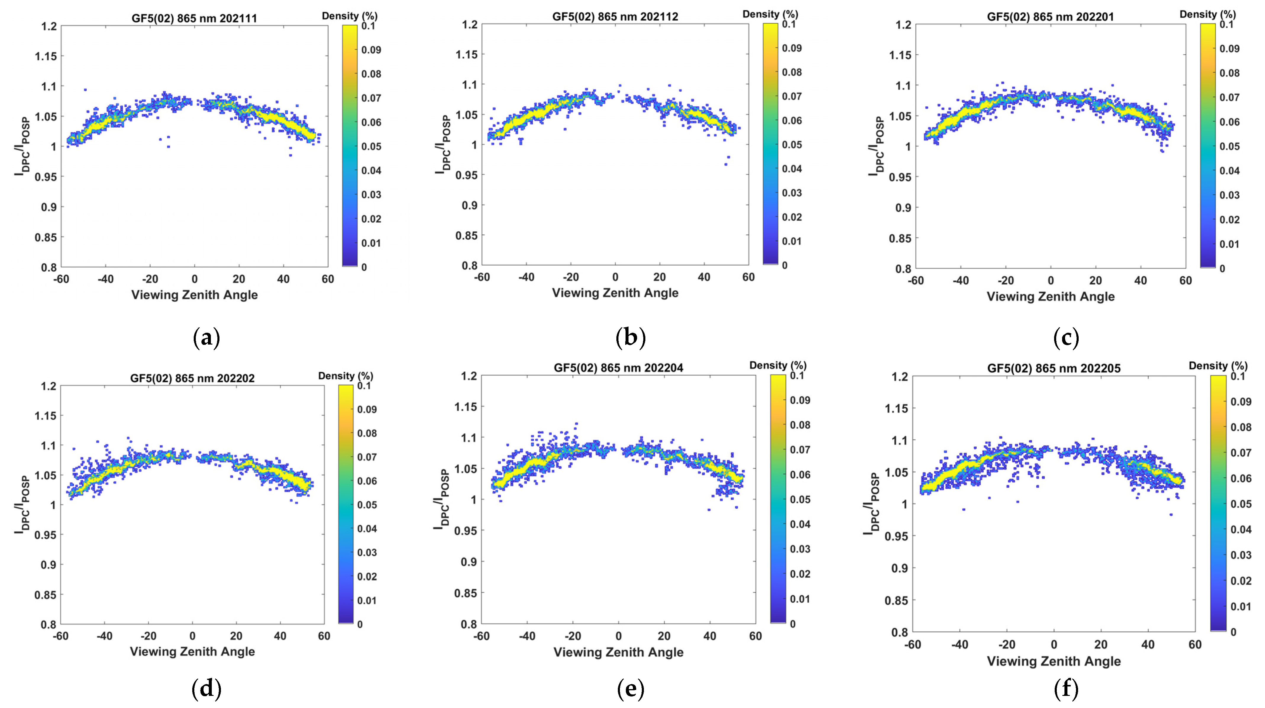 Remotesensing 15 01933 g009 Remotesensing 15 01933 g009