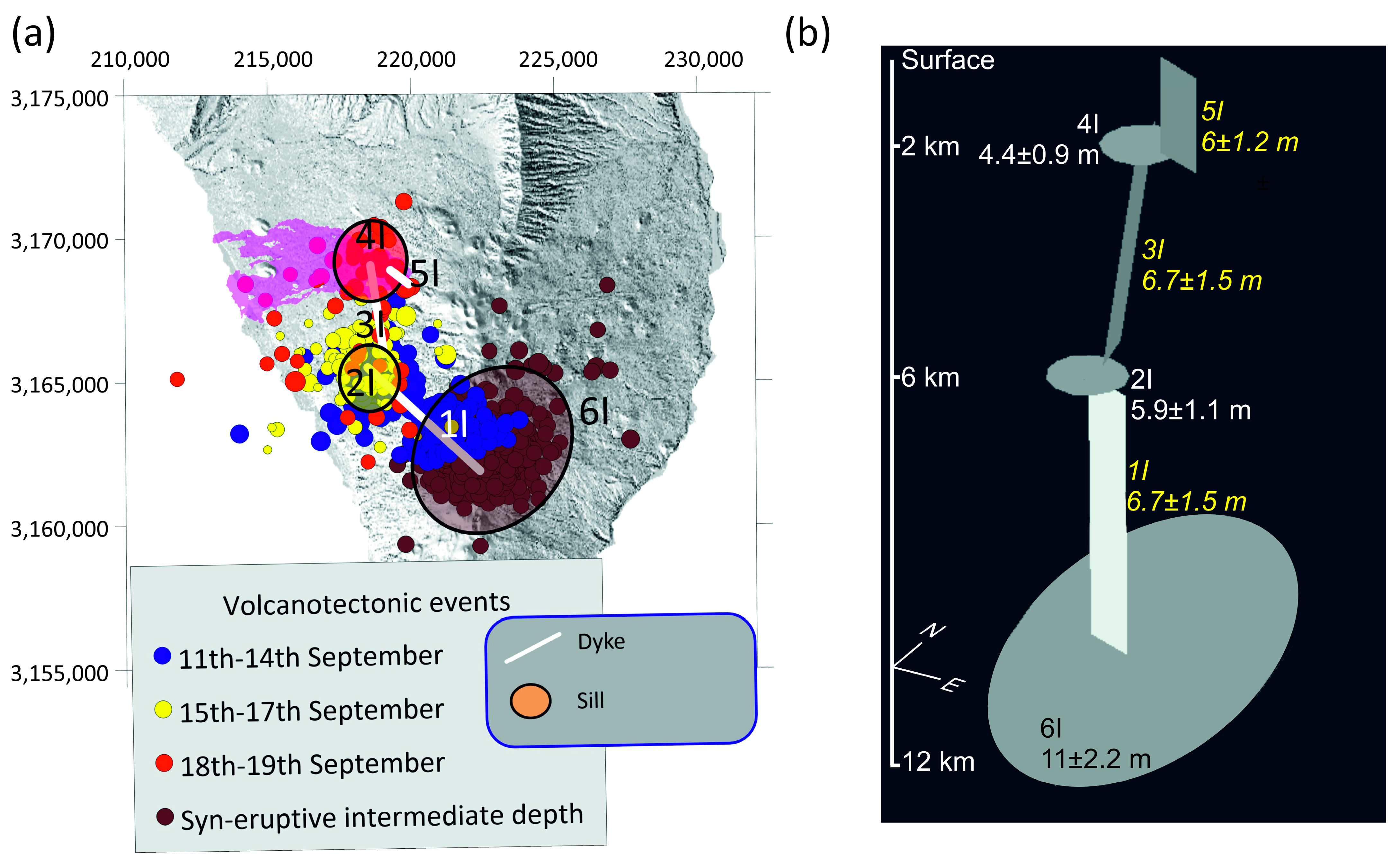Remotesensing 15 01936 g008