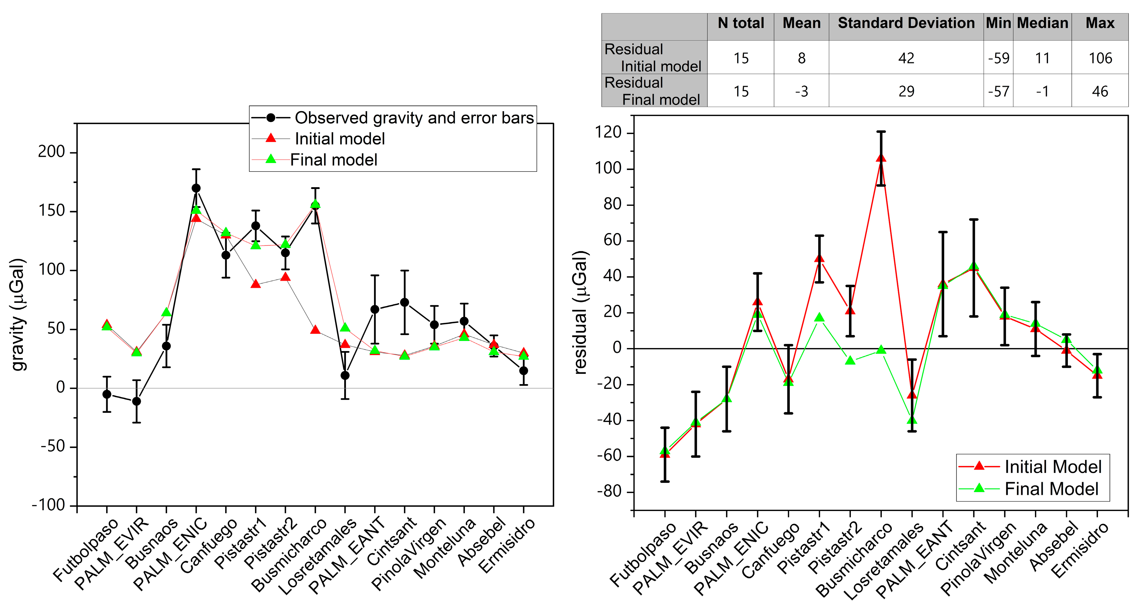 Remotesensing 15 01936 g011