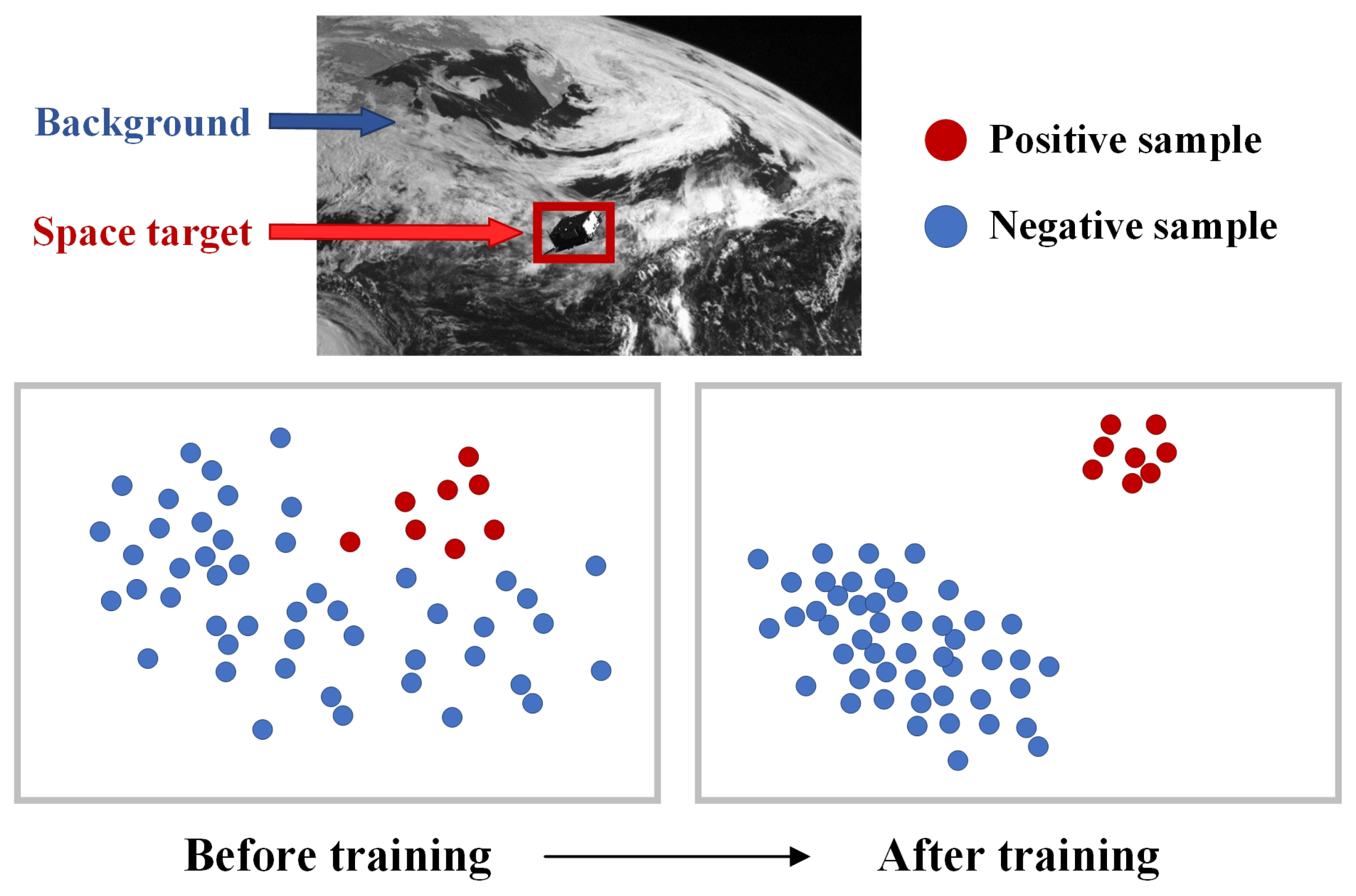 Remotesensing 15 01937 g025 Remotesensing 15 01937 g025