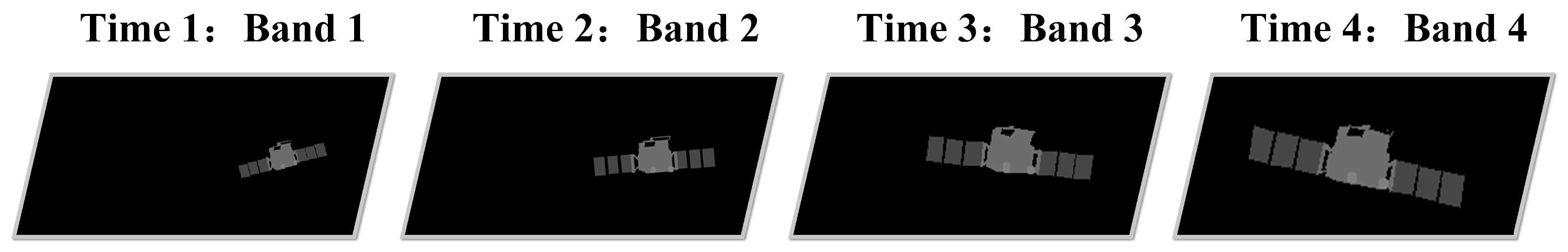 Remotesensing 15 01937 g026 Remotesensing 15 01937 g026
