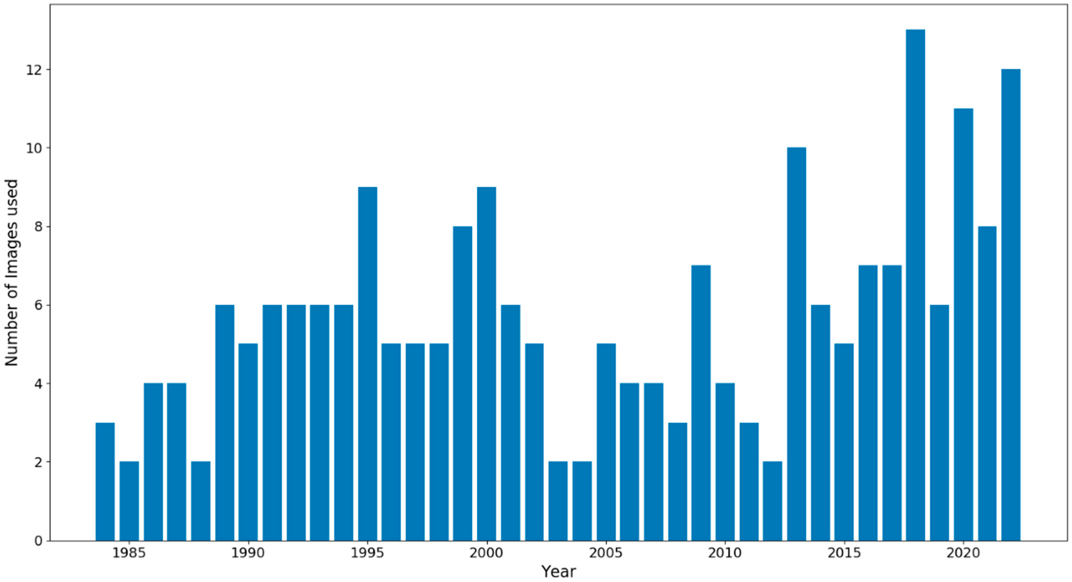 Remotesensing 15 01944 g002 Remotesensing 15 01944 g002