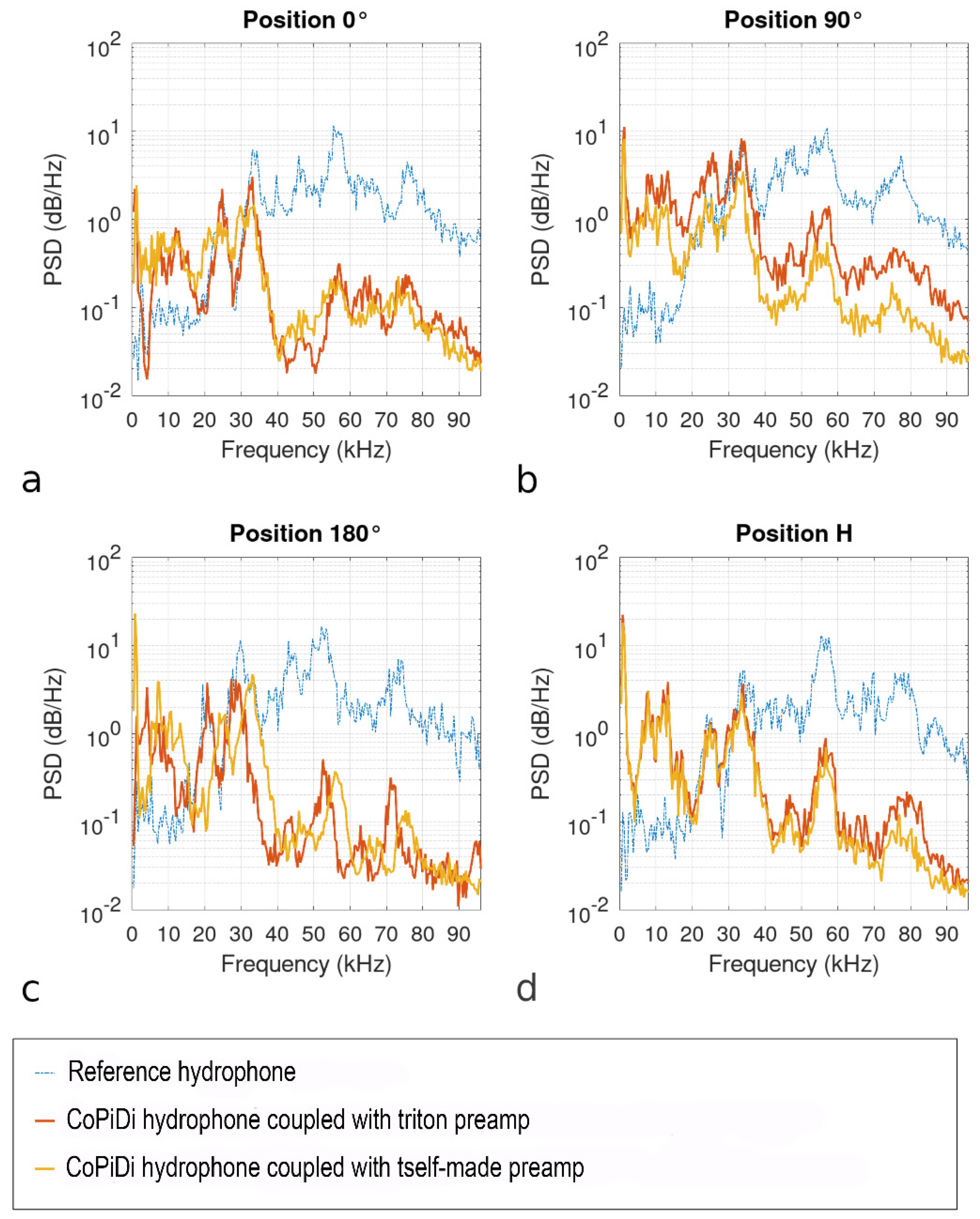 Remotesensing 15 01946 g007