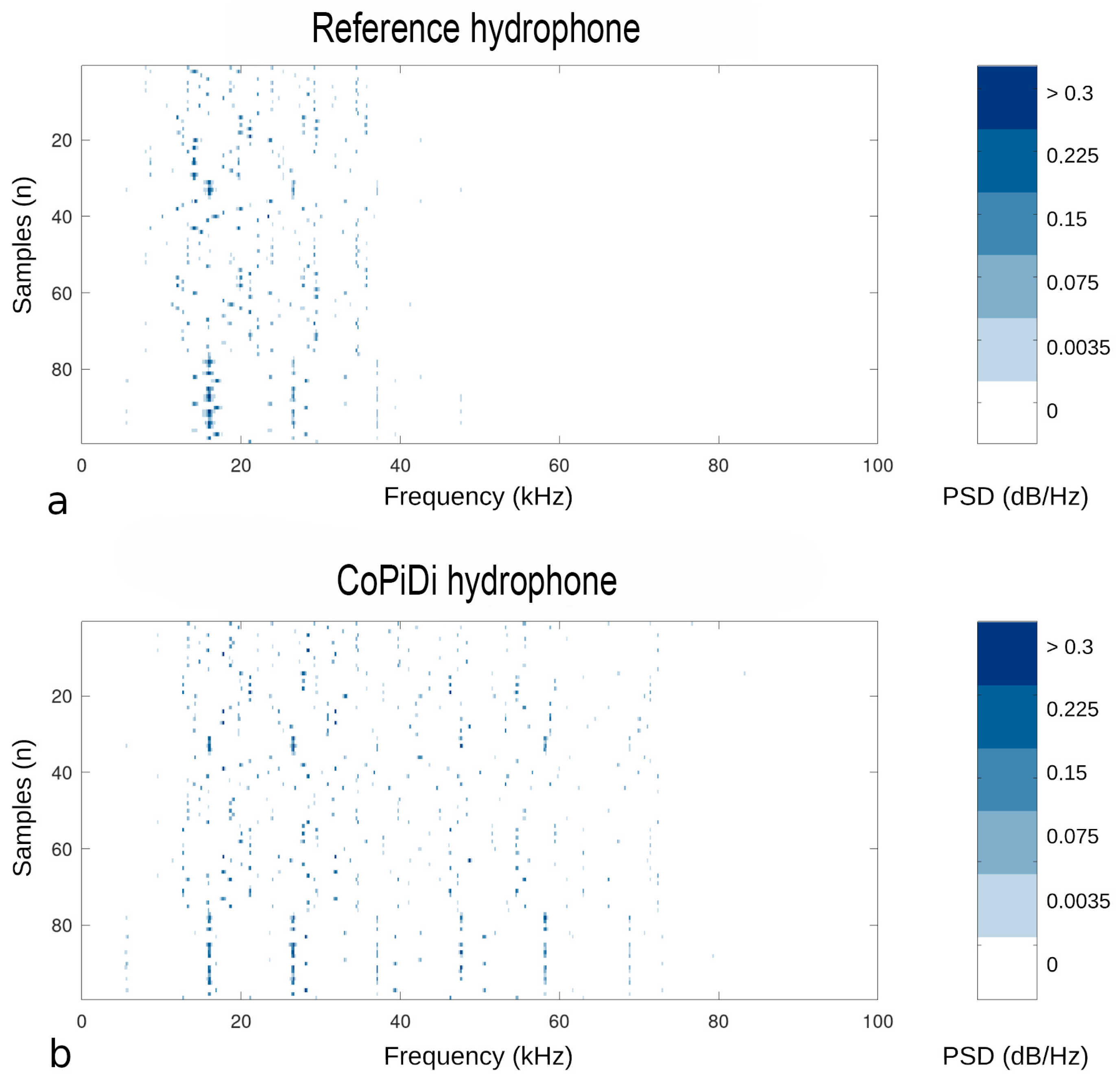 Remotesensing 15 01946 g008