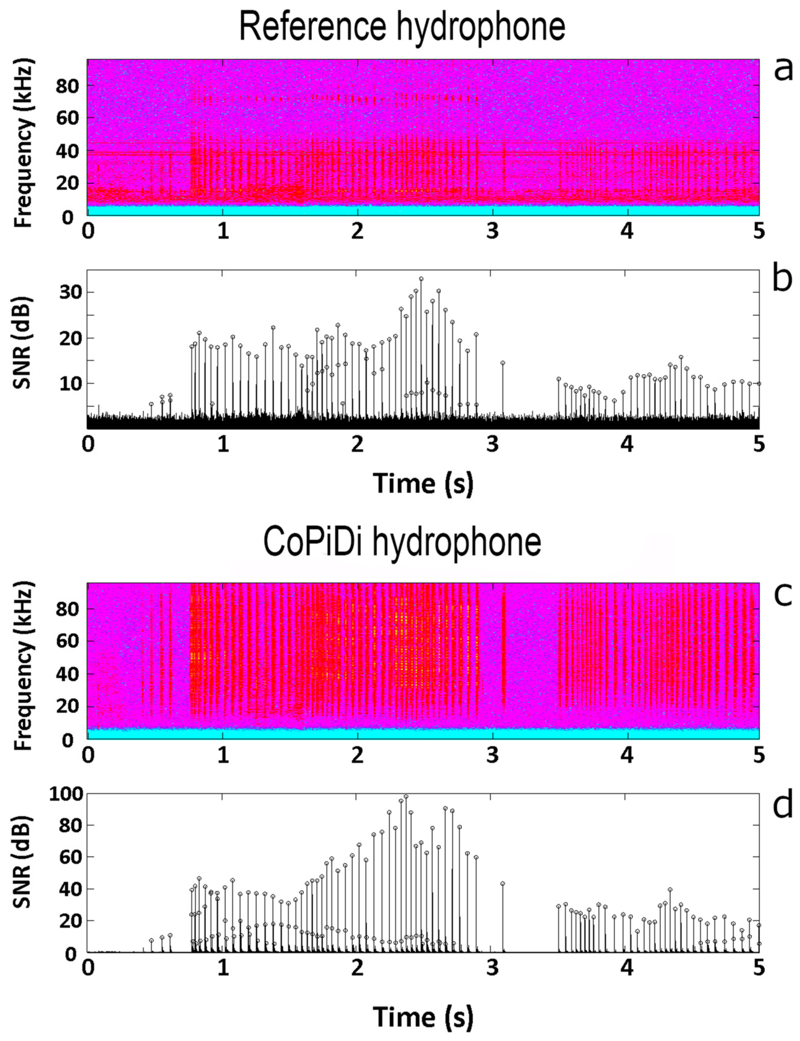 Remotesensing 15 01946 g009
