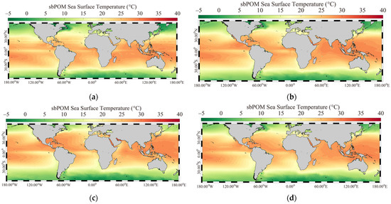 The Respondence of Wave on Sea Surface Temperature in the Context of ...