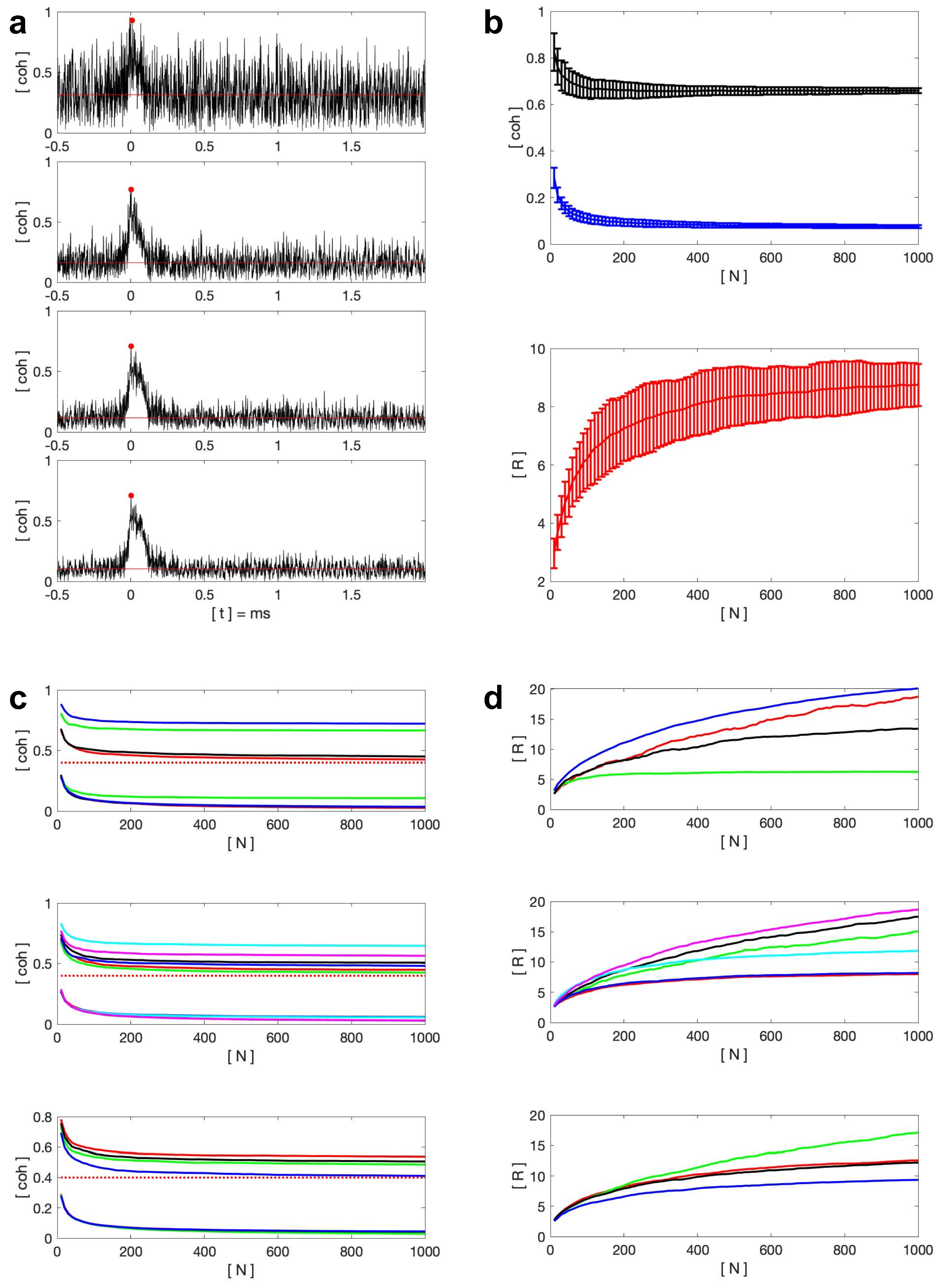 Remotesensing 15 01950 g002