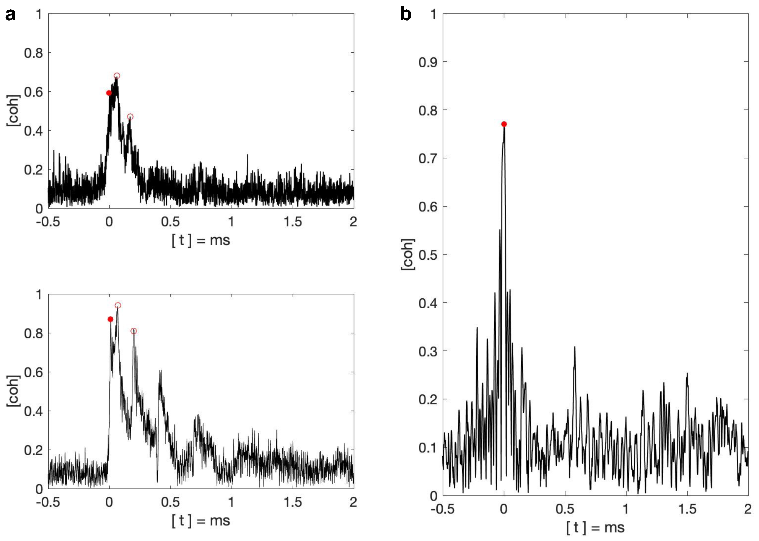 Remotesensing 15 01950 g006