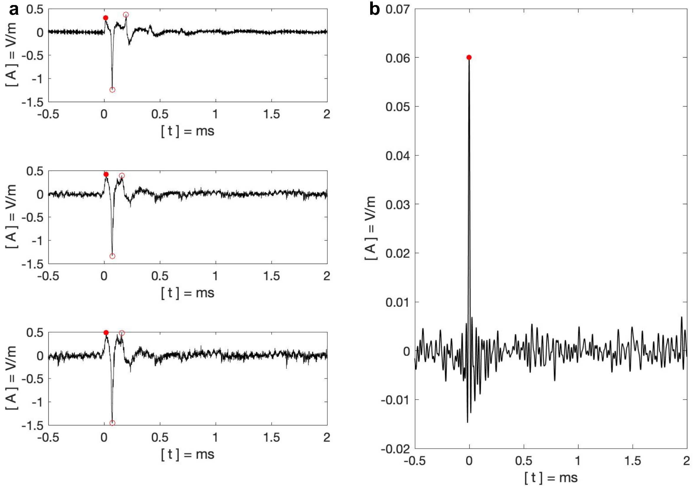 Remotesensing 15 01950 g008