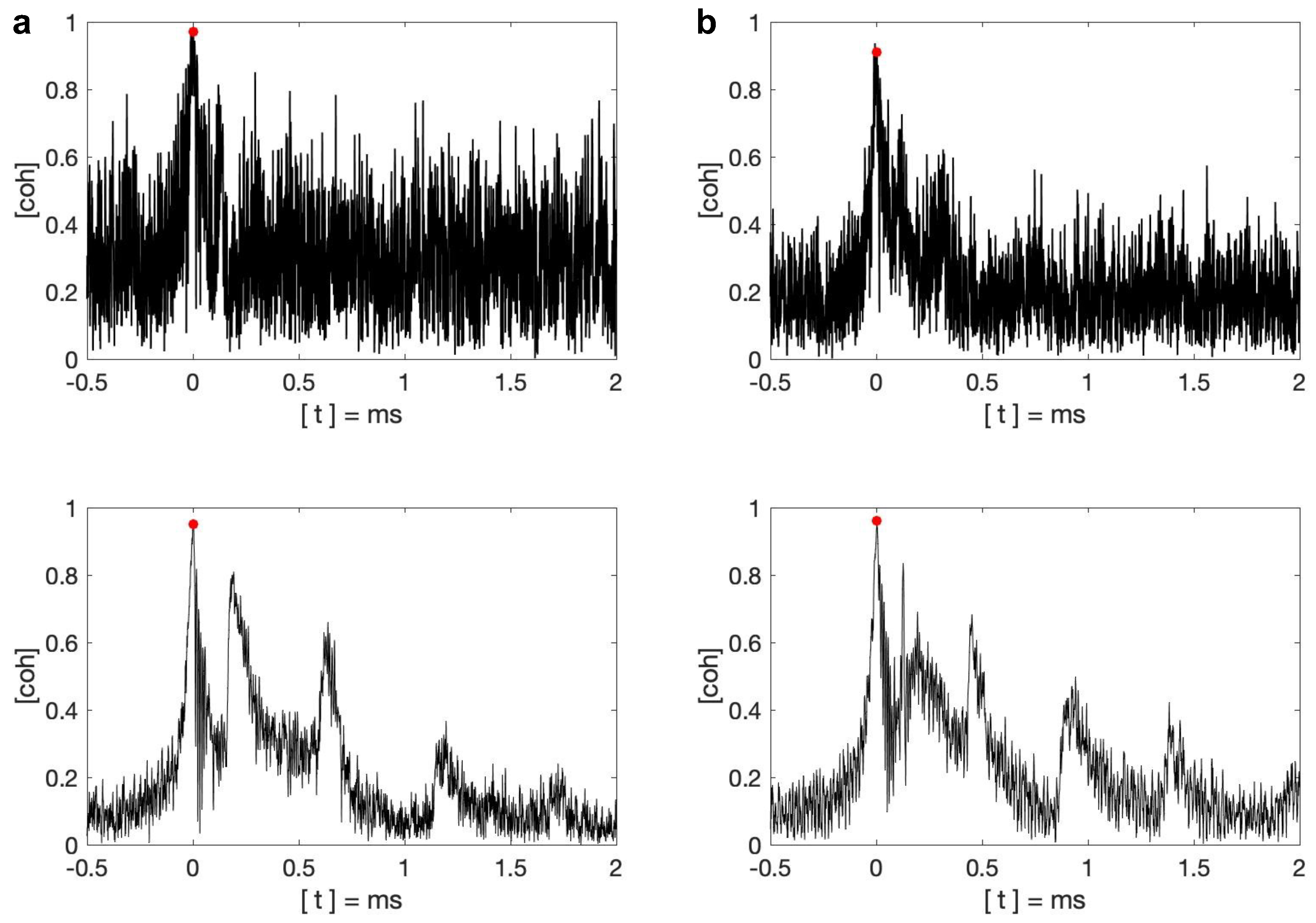 Remotesensing 15 01950 g010