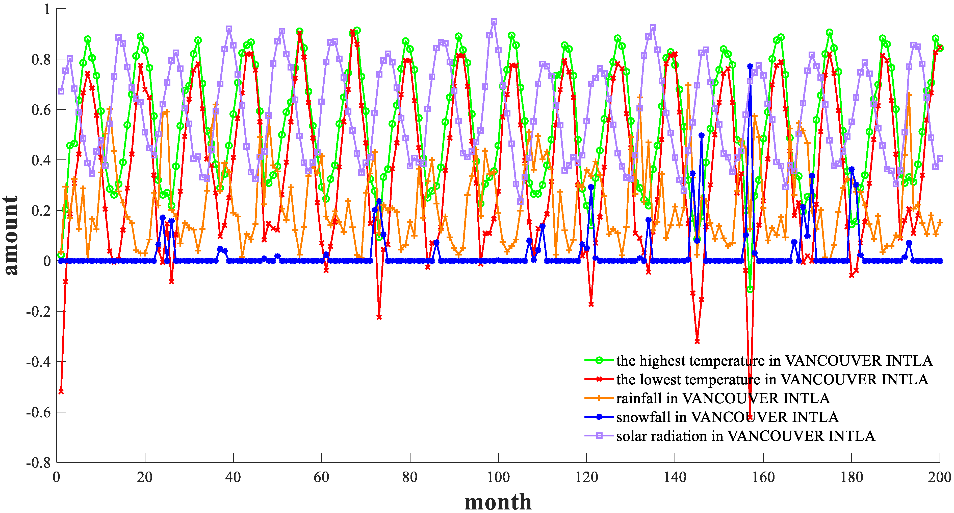 Remotesensing 15 01951 g003 Remotesensing 15 01951 g003