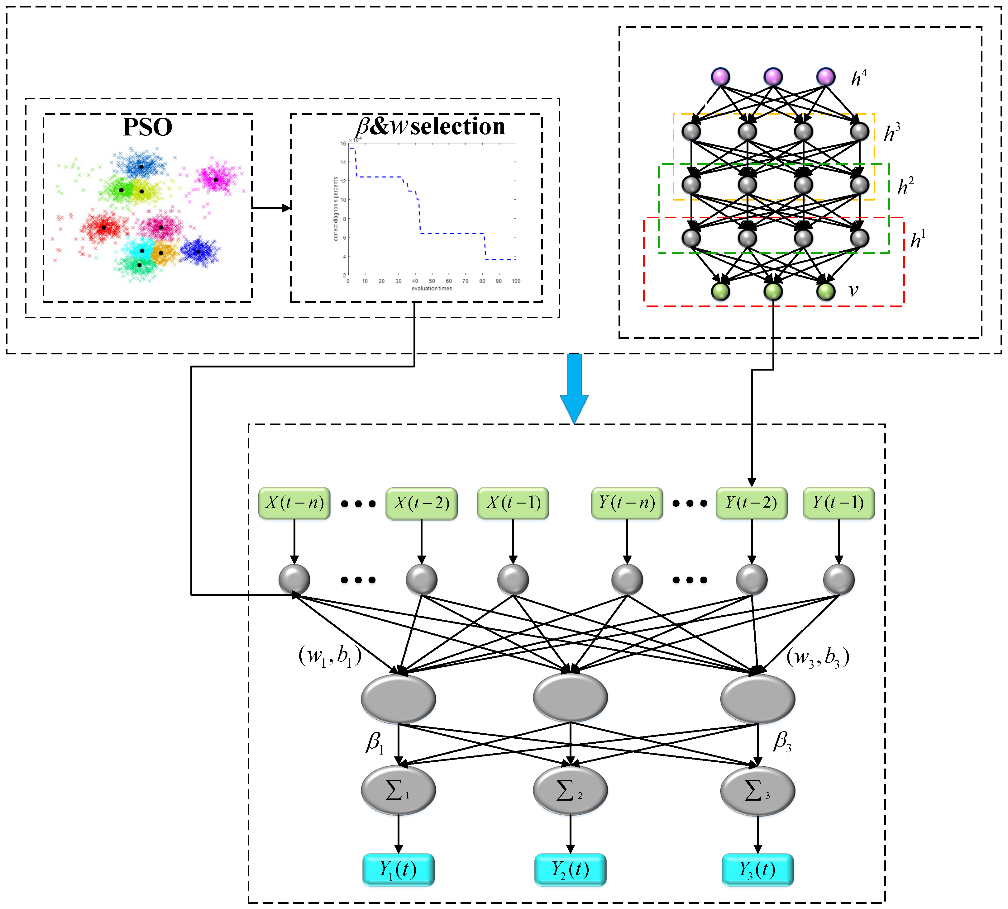 Remotesensing 15 01951 g007 Remotesensing 15 01951 g007