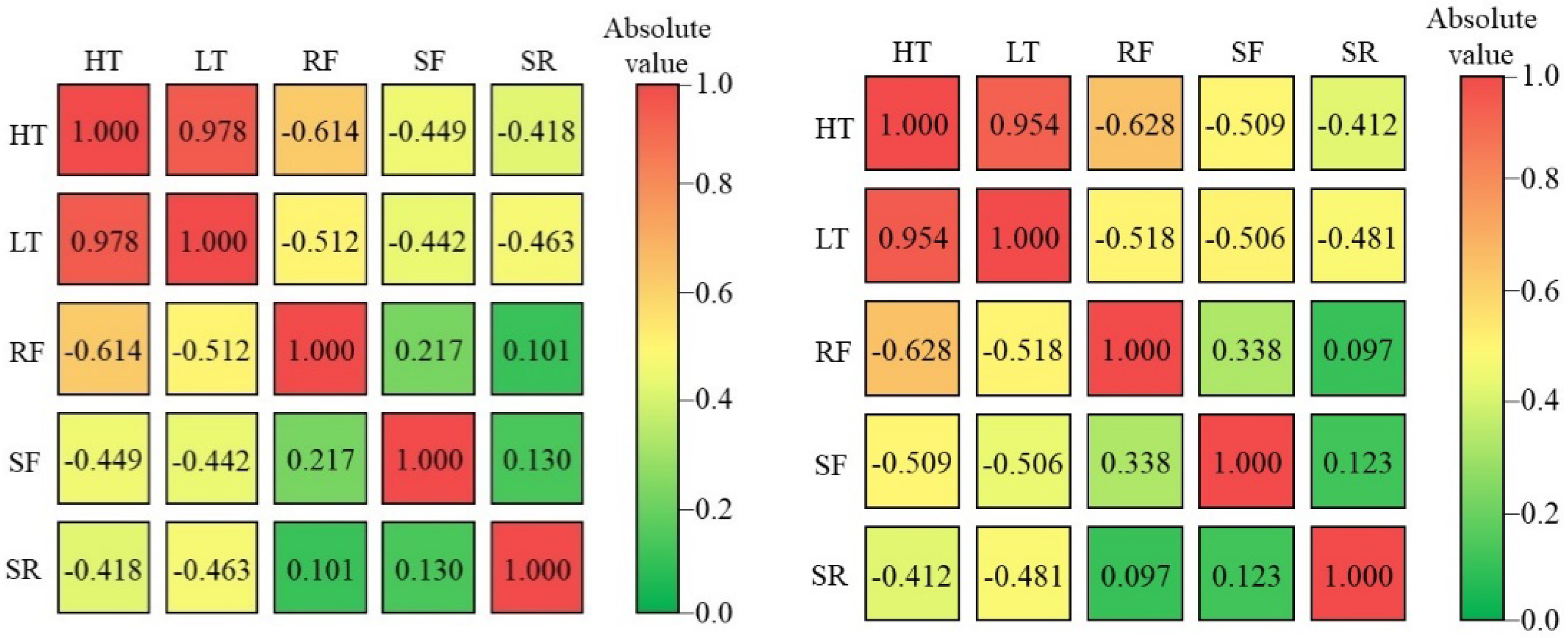 Remotesensing 15 01951 g009a Remotesensing 15 01951 g009a