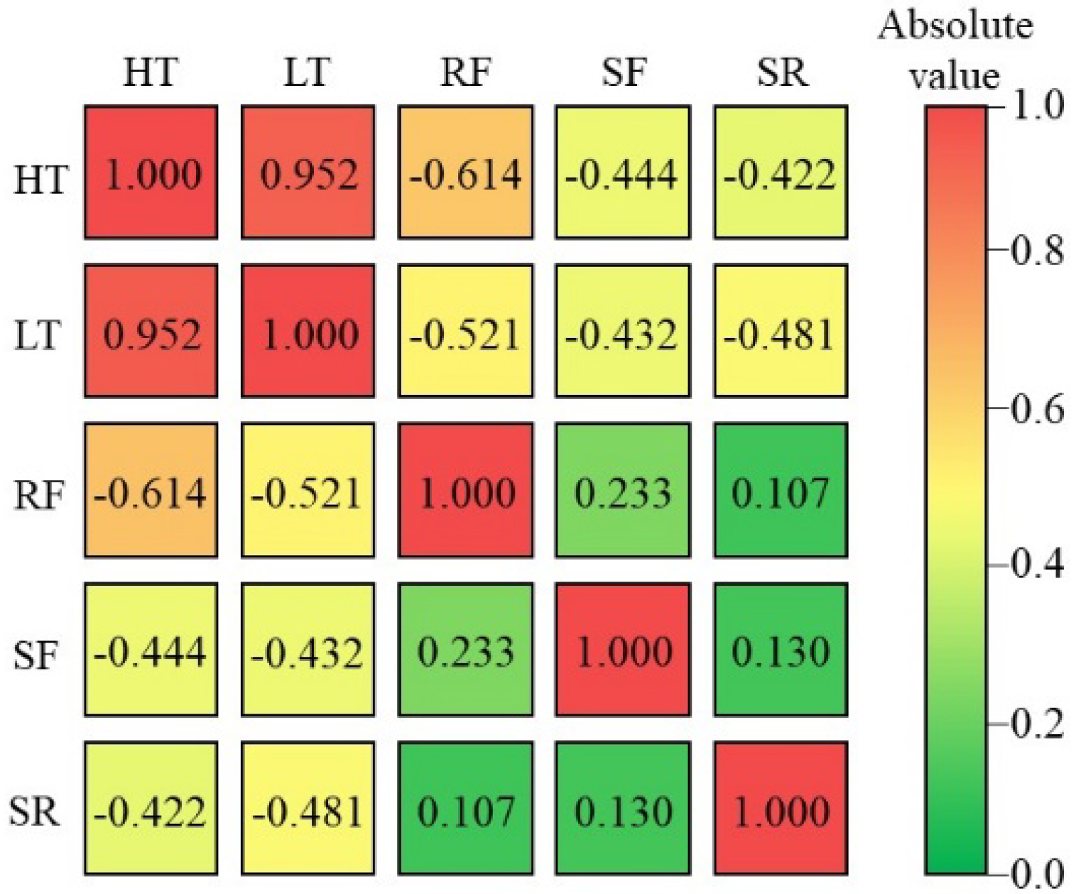 Remotesensing 15 01951 g009b Remotesensing 15 01951 g009b