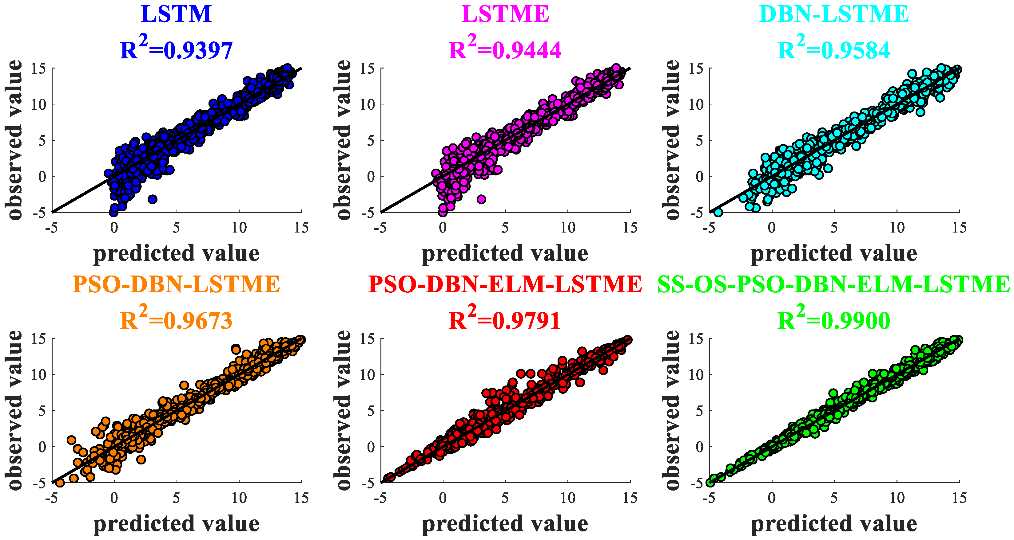 Remotesensing 15 01951 g011 Remotesensing 15 01951 g011