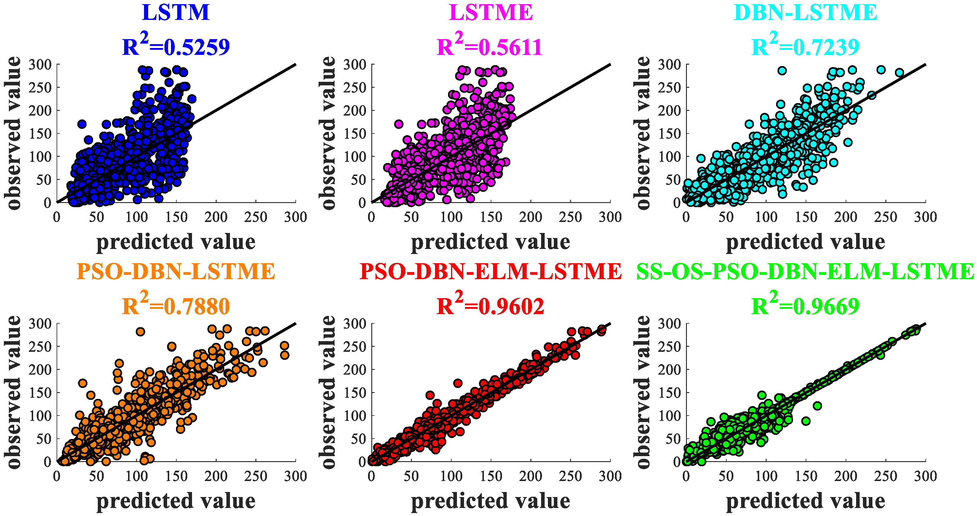 Remotesensing 15 01951 g012 Remotesensing 15 01951 g012