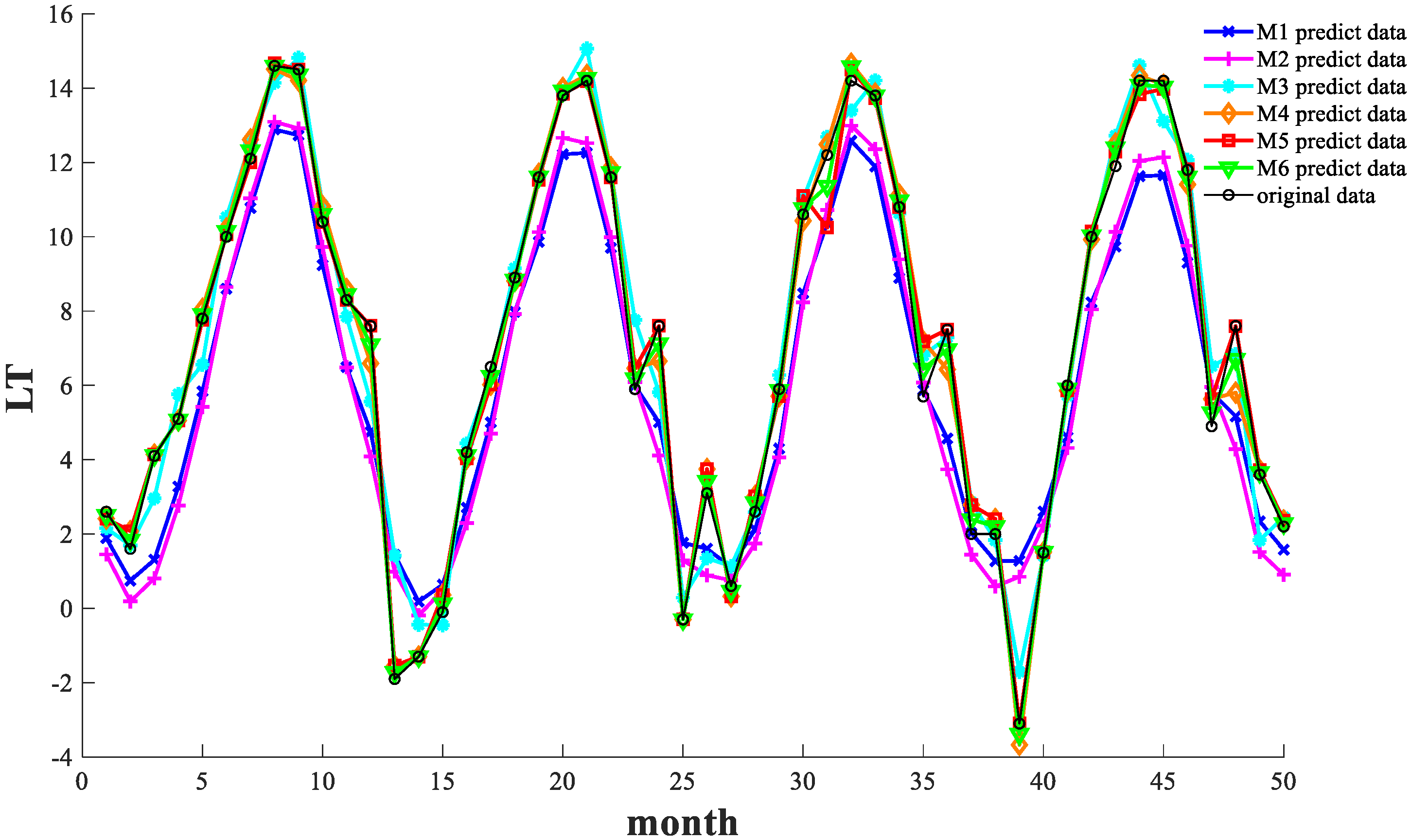 Remotesensing 15 01951 g014 Remotesensing 15 01951 g014