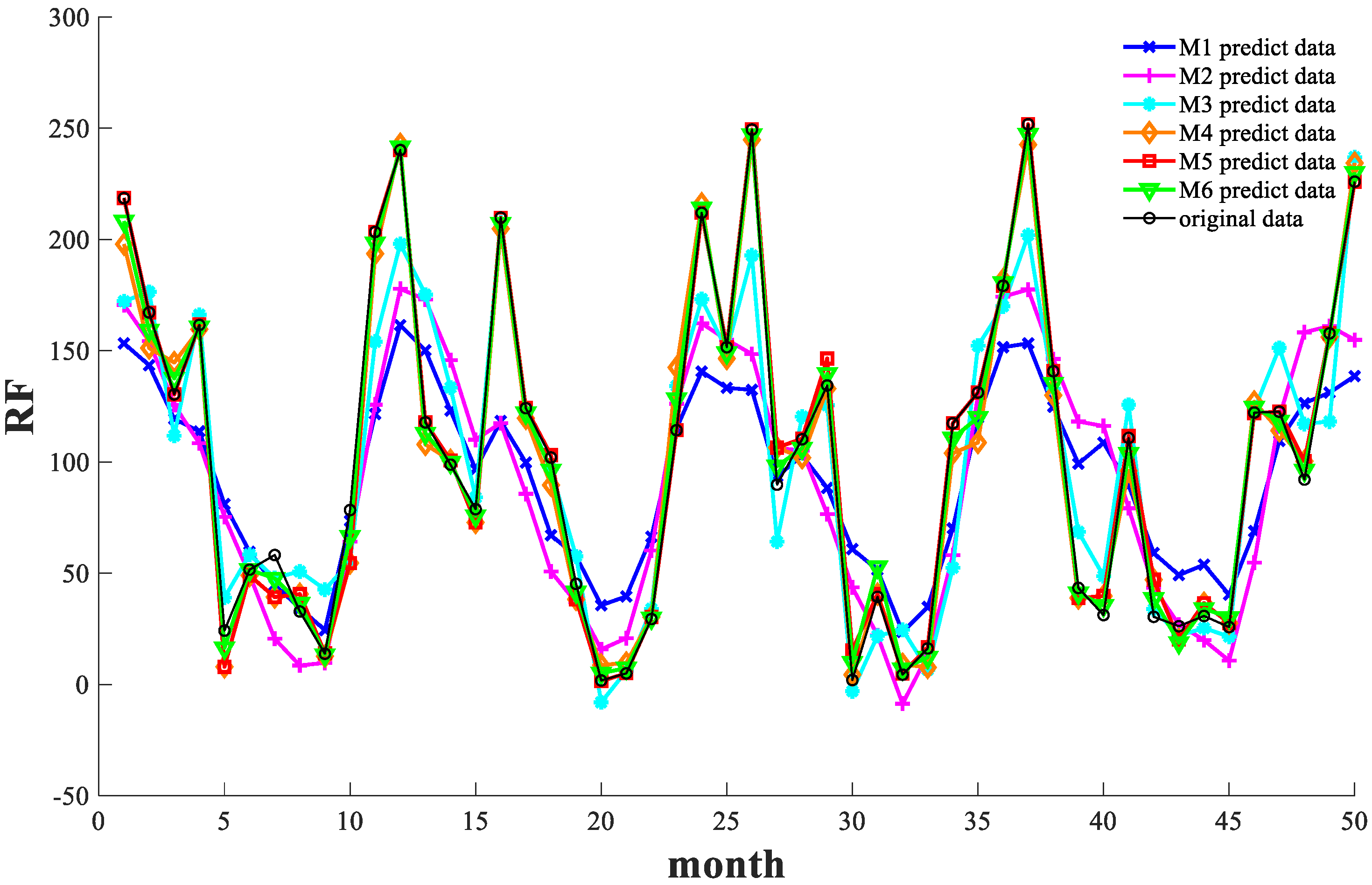 Remotesensing 15 01951 g015 Remotesensing 15 01951 g015