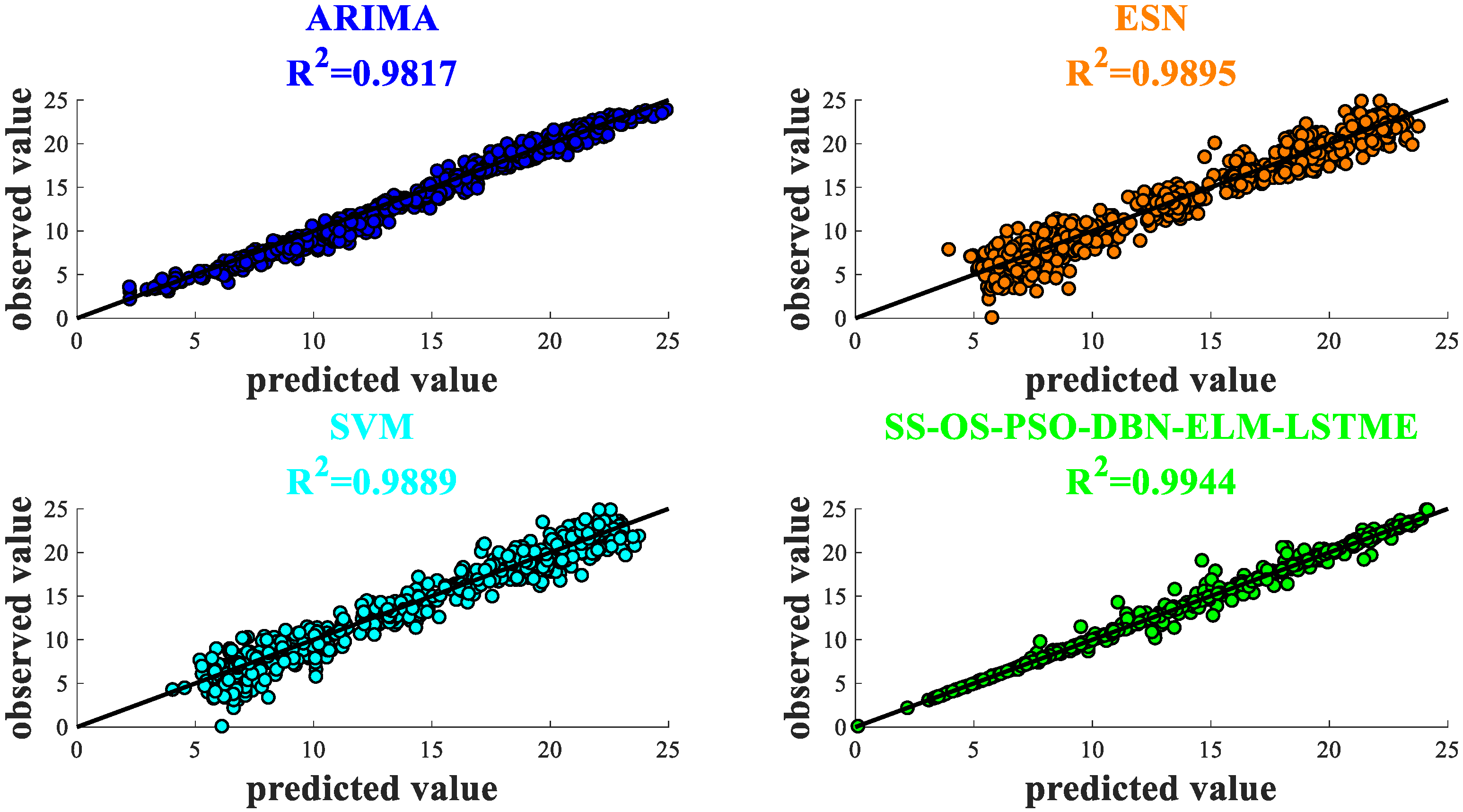 Remotesensing 15 01951 g016 Remotesensing 15 01951 g016