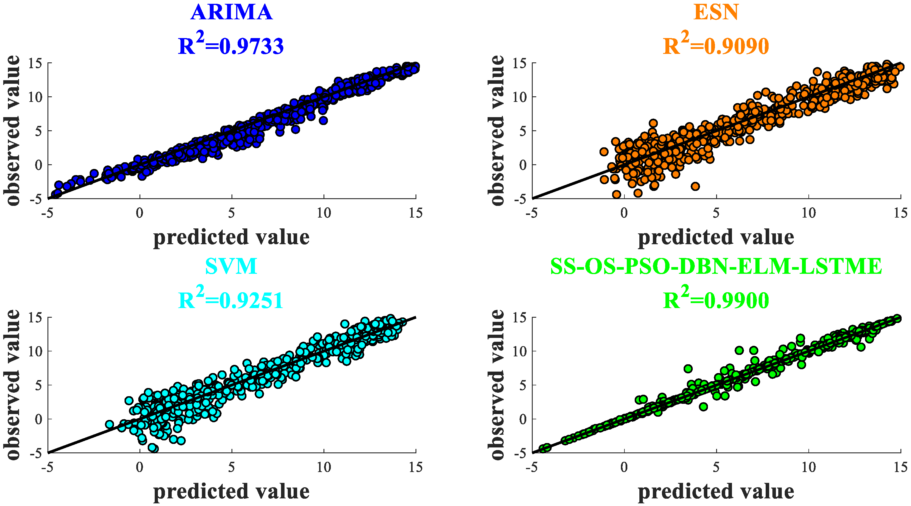 Remotesensing 15 01951 g017 Remotesensing 15 01951 g017