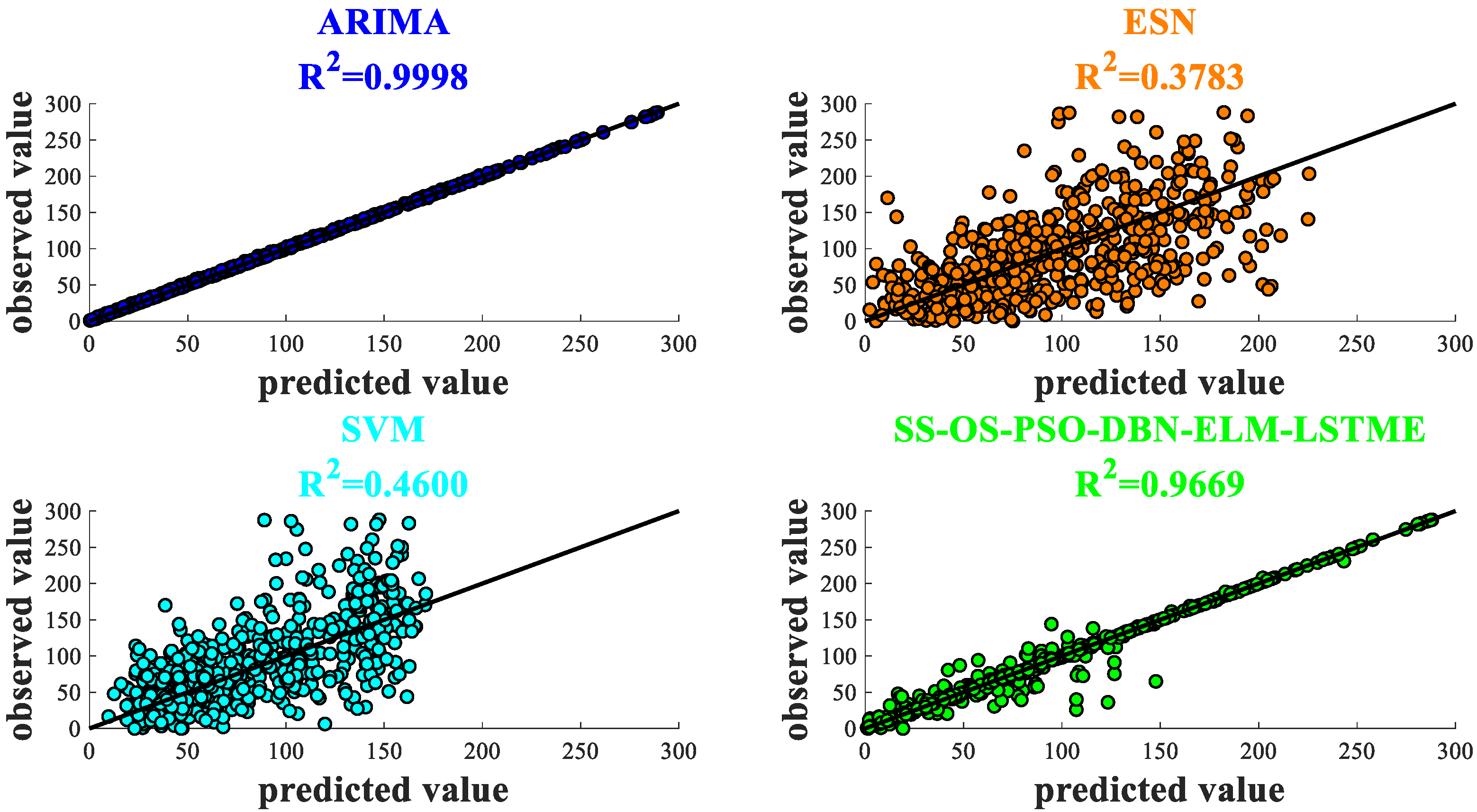 Remotesensing 15 01951 g018 Remotesensing 15 01951 g018