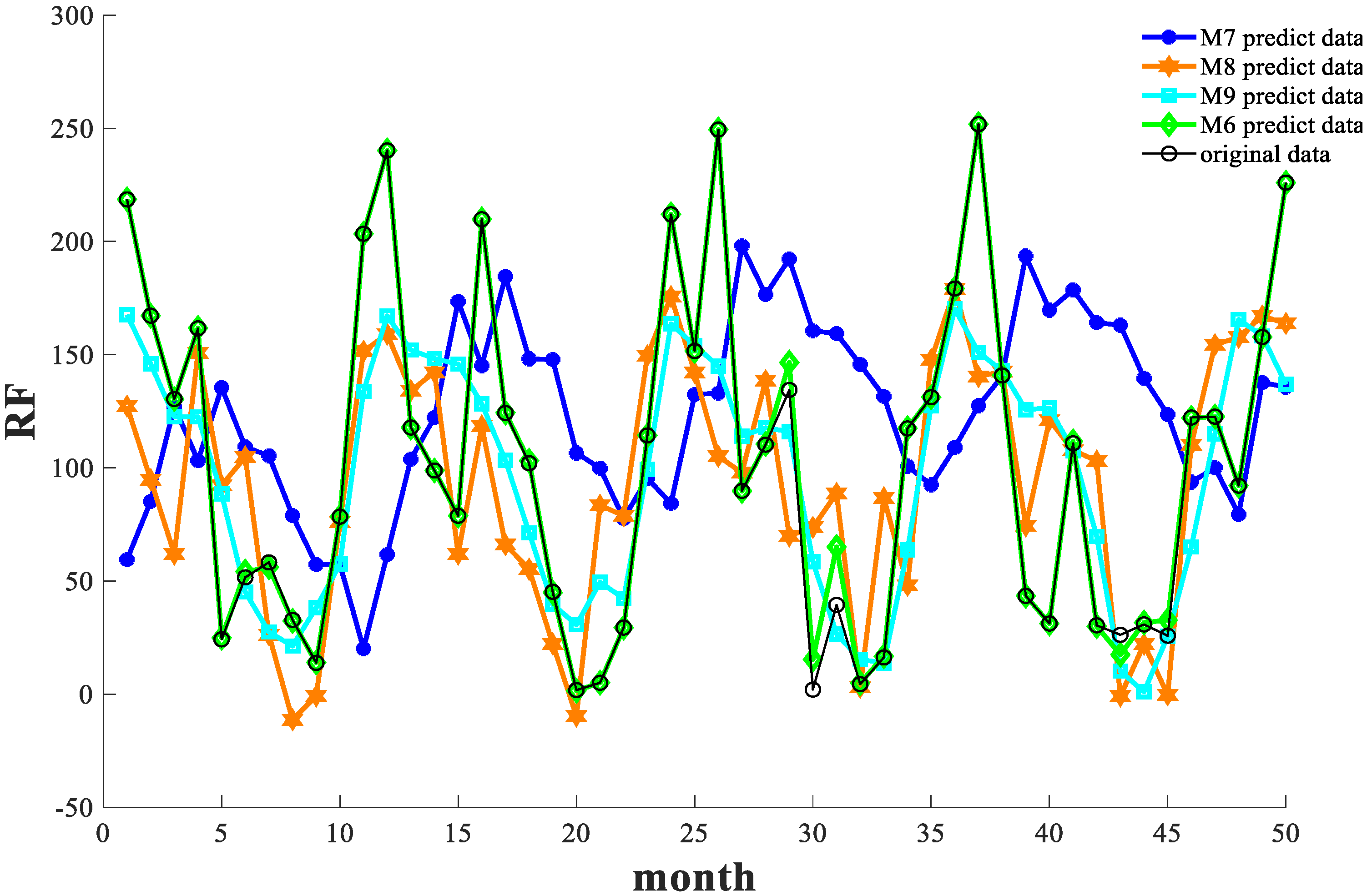 Remotesensing 15 01951 g021 Remotesensing 15 01951 g021