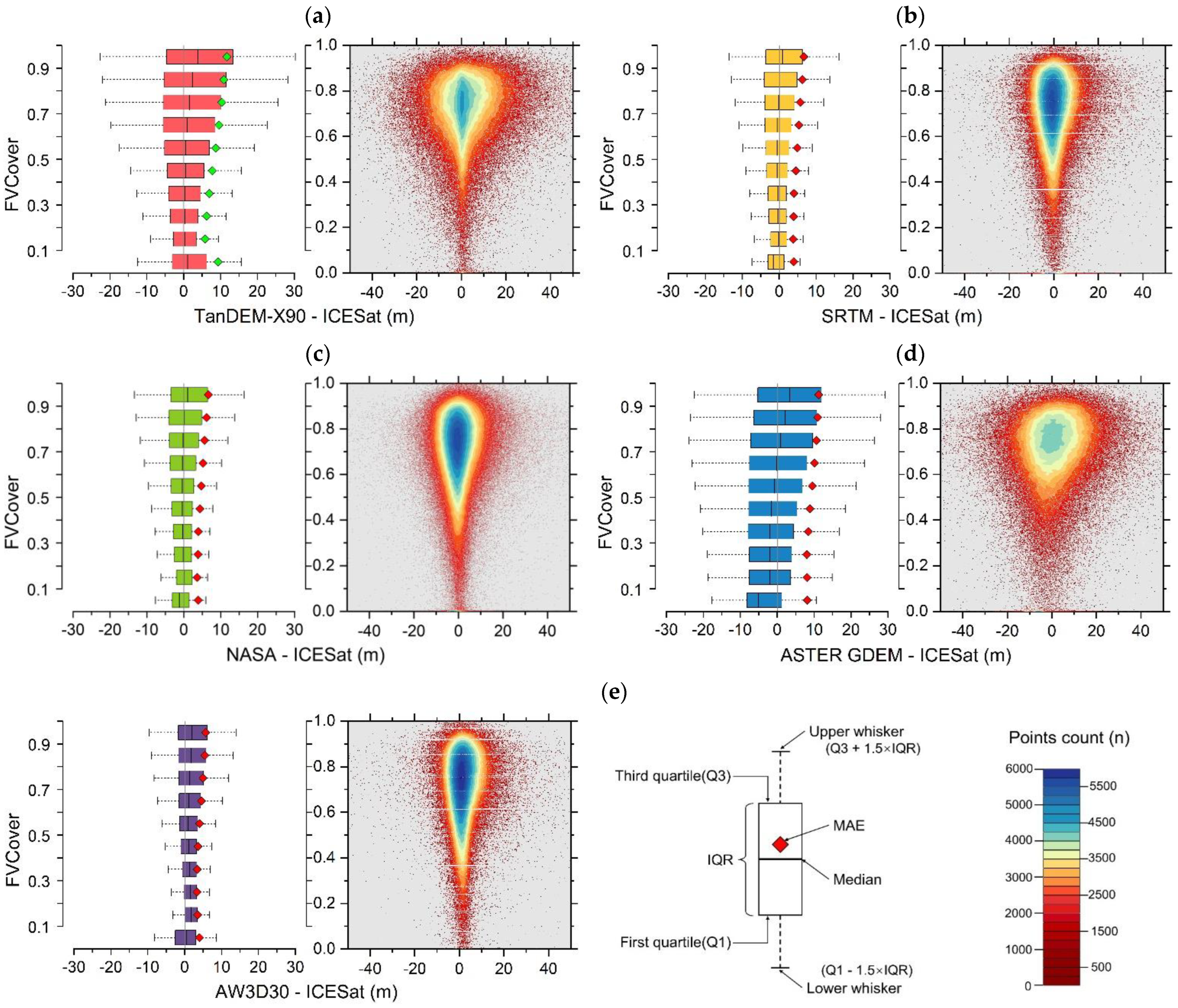 Remotesensing 15 01952 g010 Remotesensing 15 01952 g010