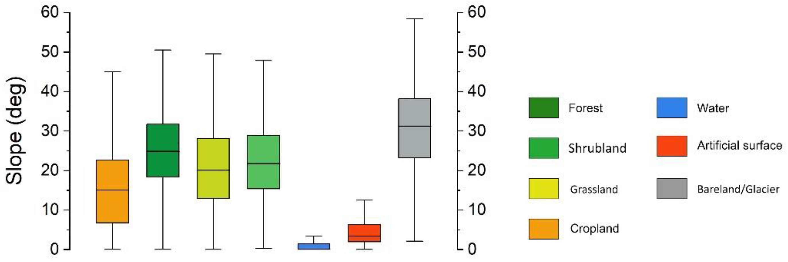 Remotesensing 15 01952 g012 Remotesensing 15 01952 g012