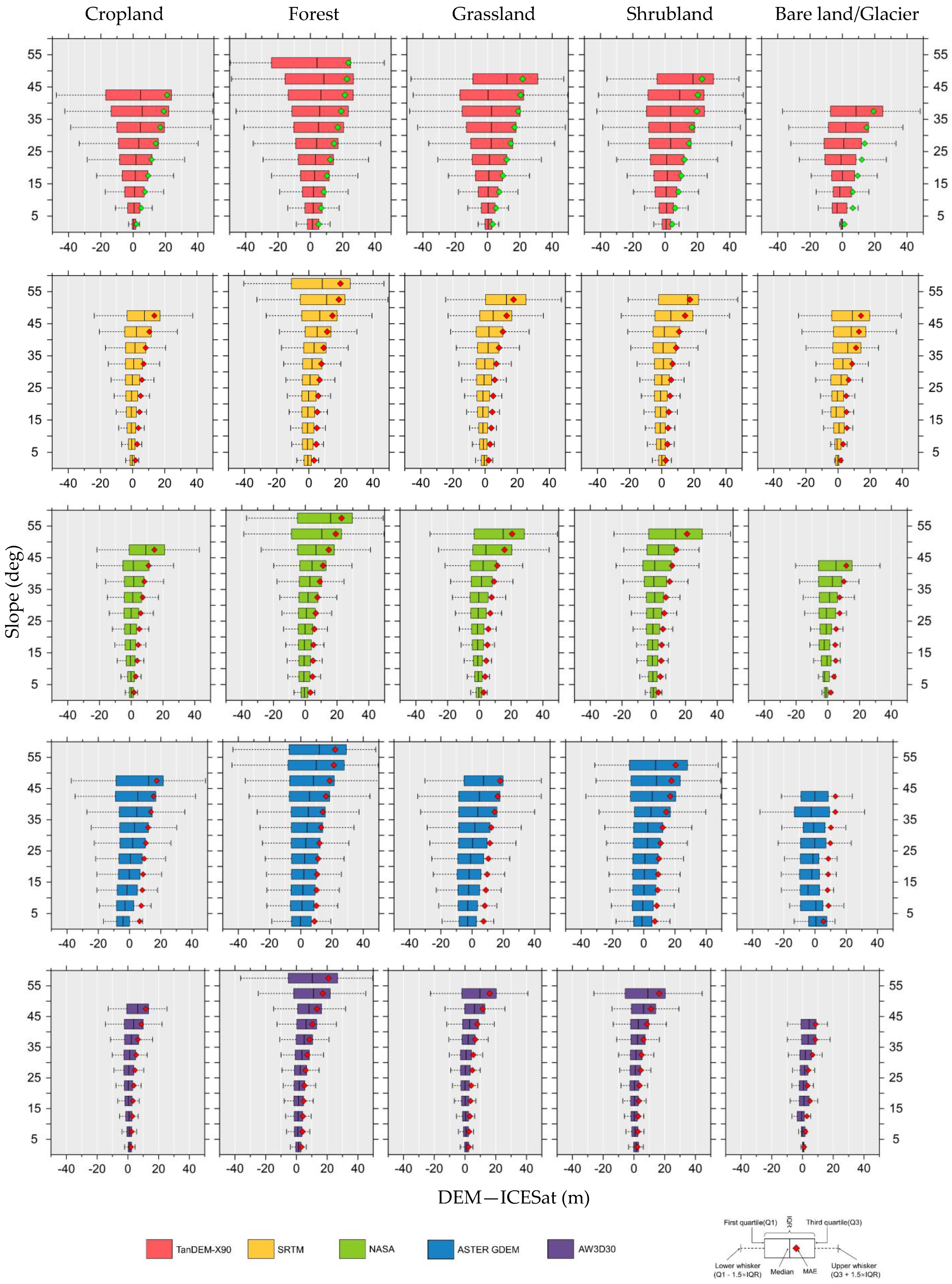 Remotesensing 15 01952 g013 Remotesensing 15 01952 g013