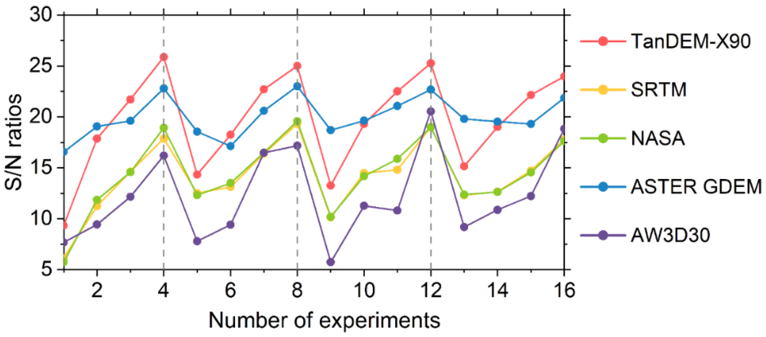 Remotesensing 15 01952 g015 Remotesensing 15 01952 g015