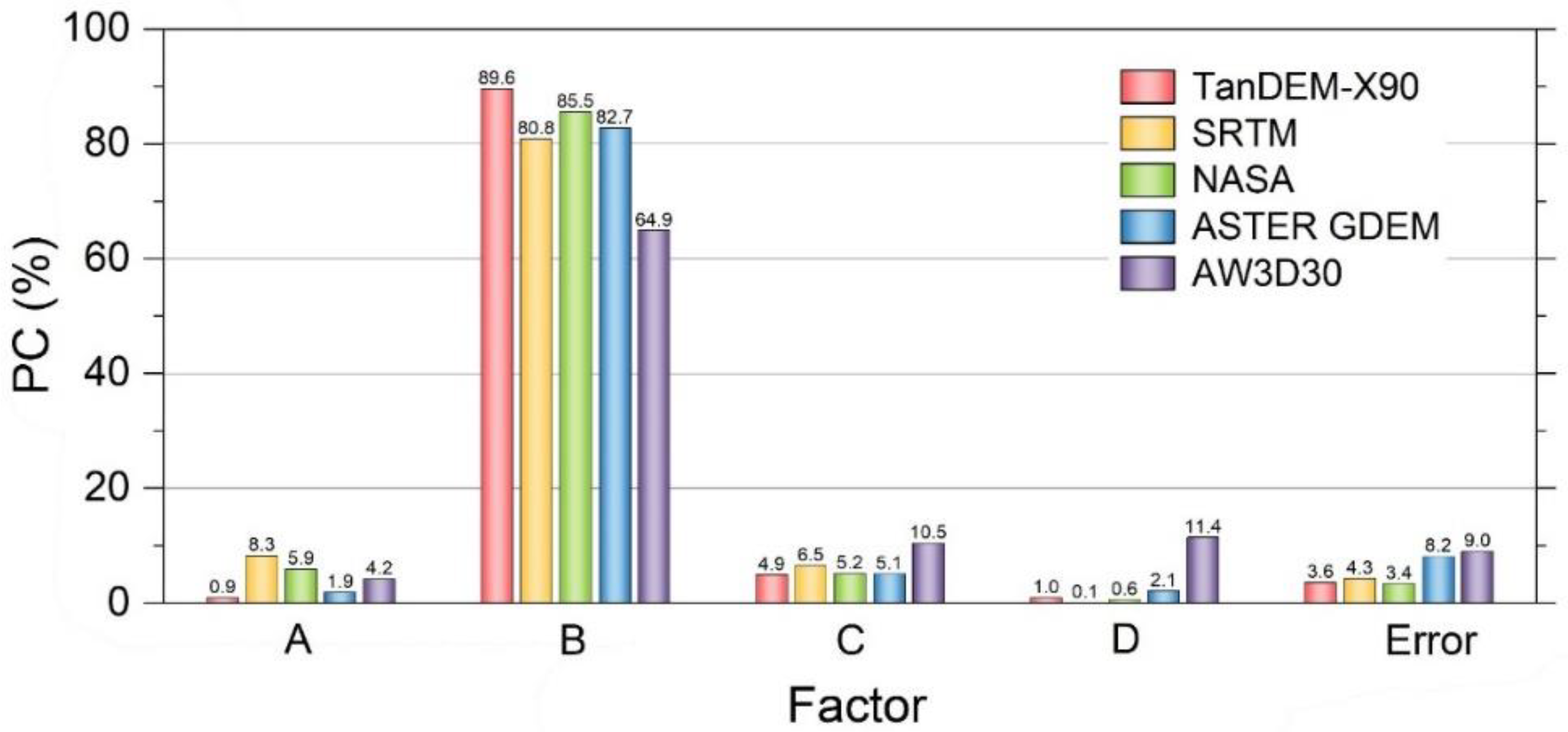 Remotesensing 15 01952 g016 Remotesensing 15 01952 g016