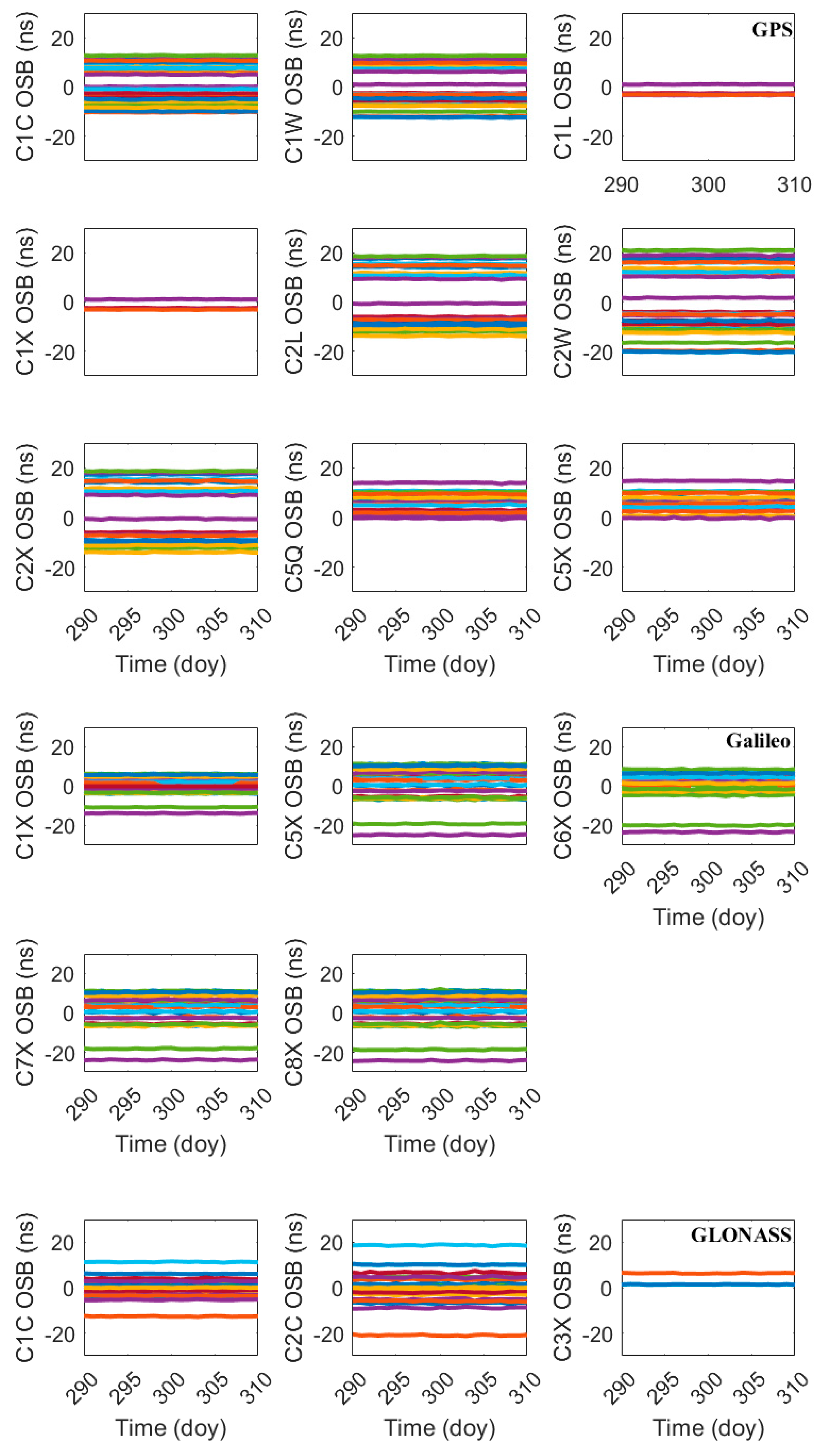 Remotesensing 15 01953 g006a Remotesensing 15 01953 g006a