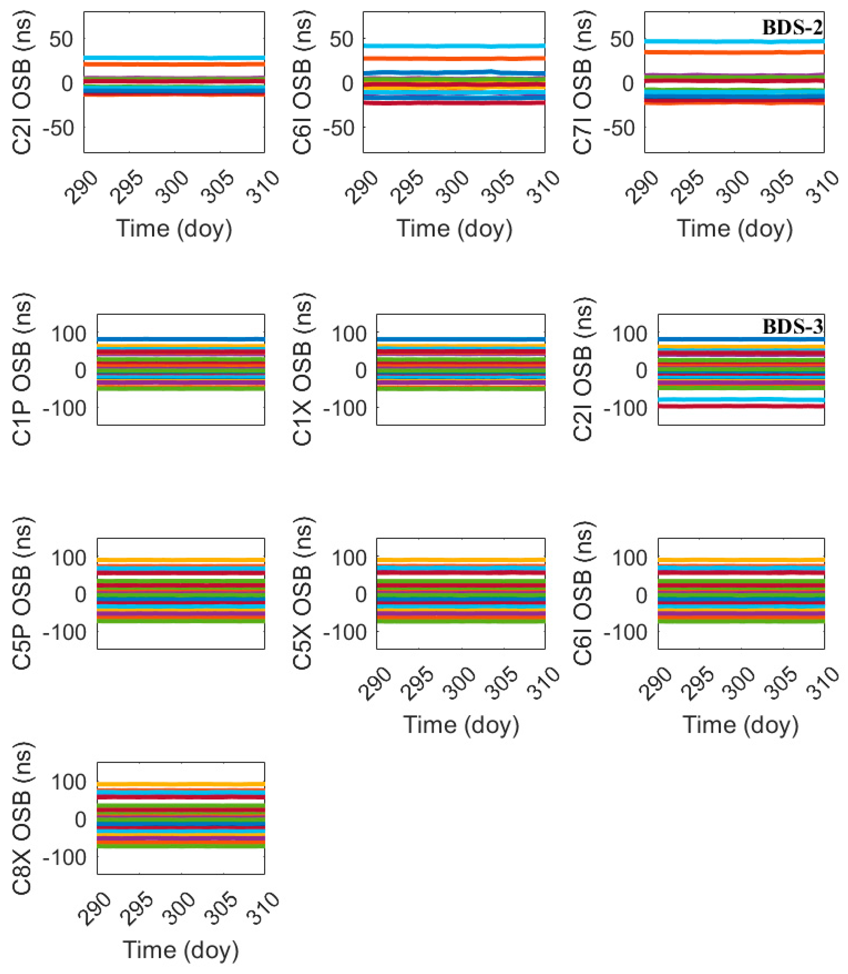 Remotesensing 15 01953 g006b Remotesensing 15 01953 g006b