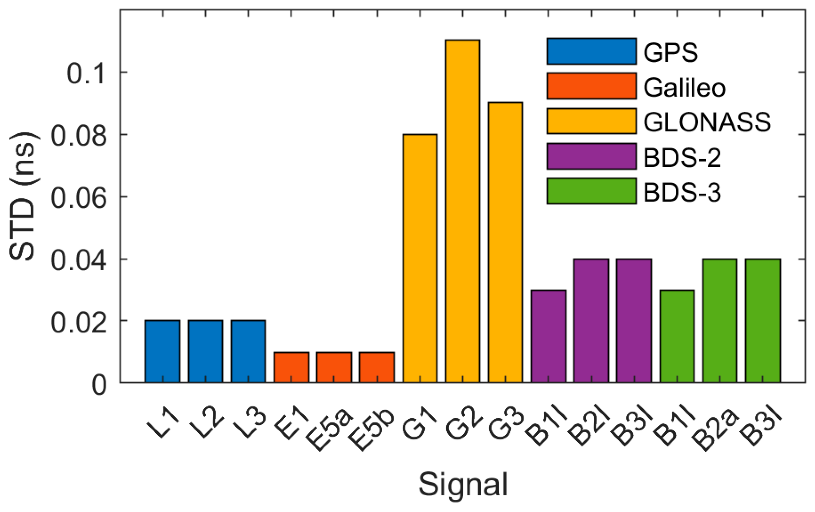 Remotesensing 15 01953 g008 Remotesensing 15 01953 g008