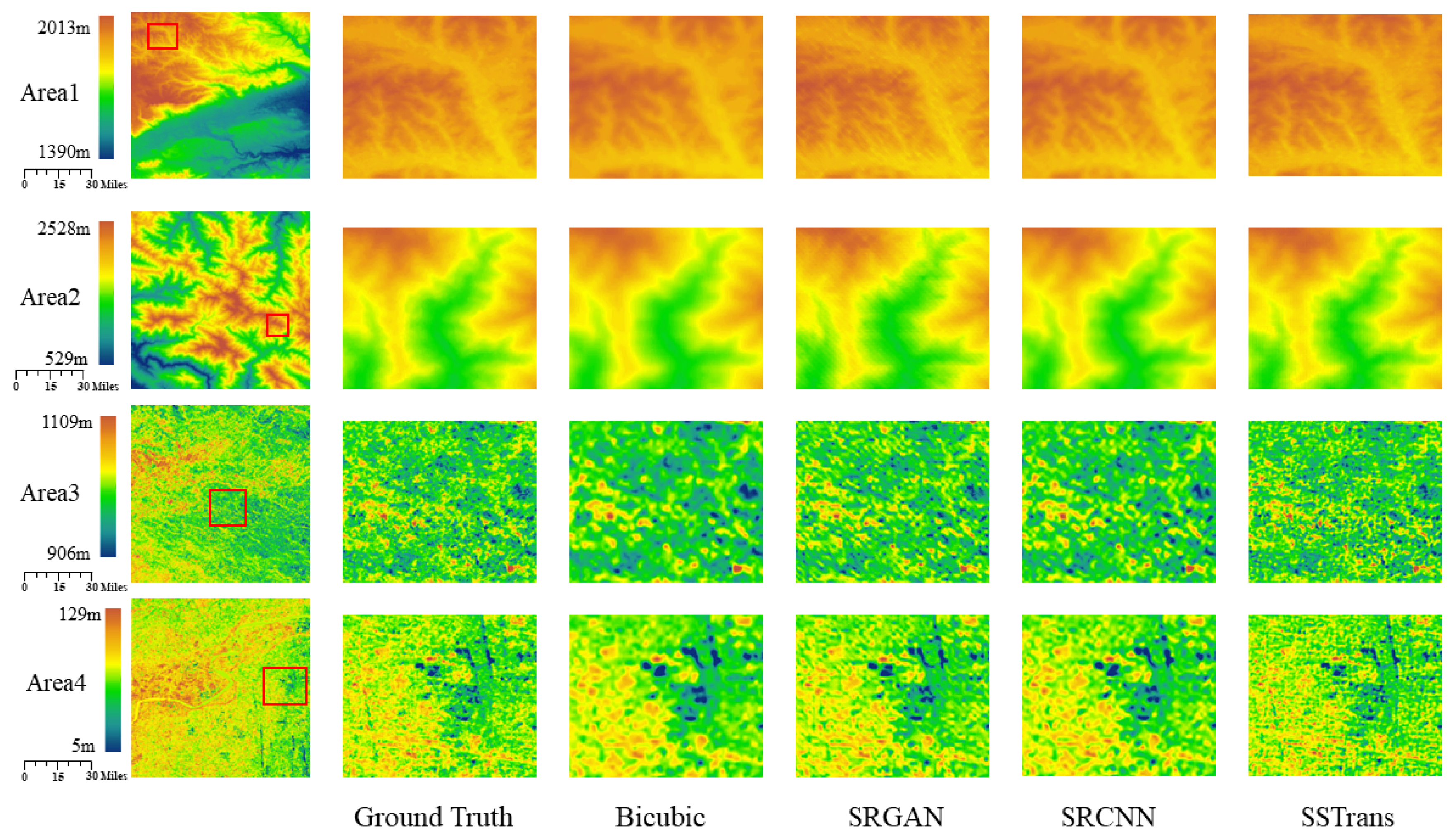 Remotesensing 15 01954 g006
