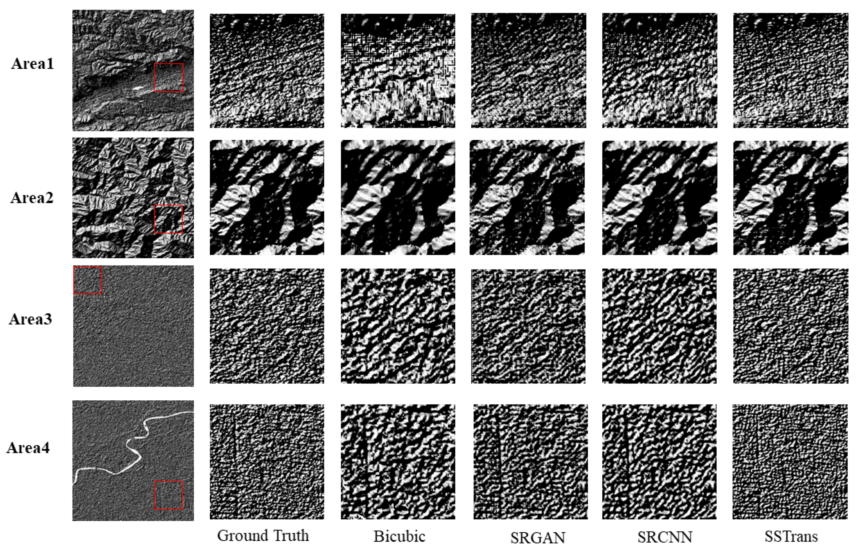 Remotesensing 15 01954 g008