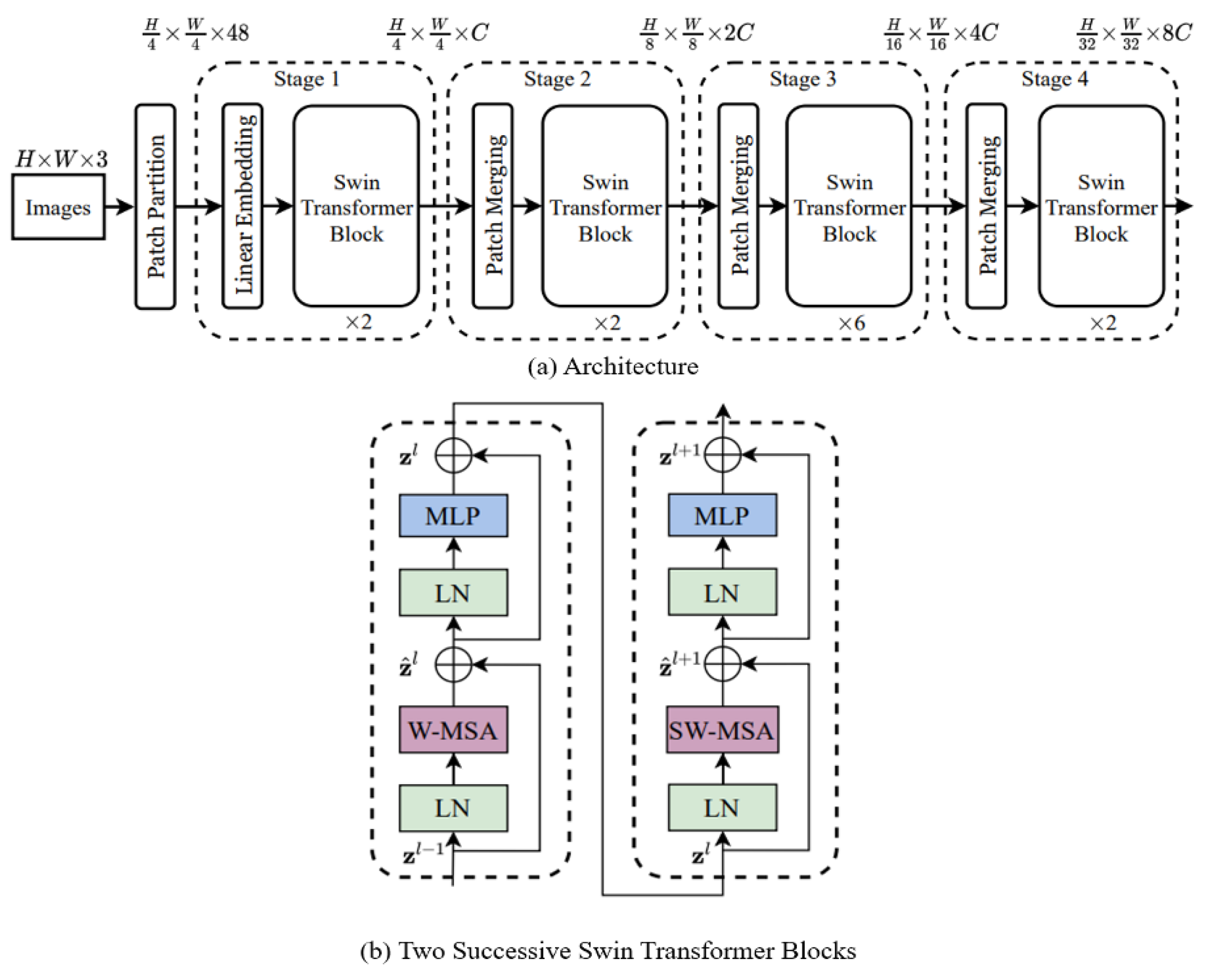 Remotesensing 15 01955 g006