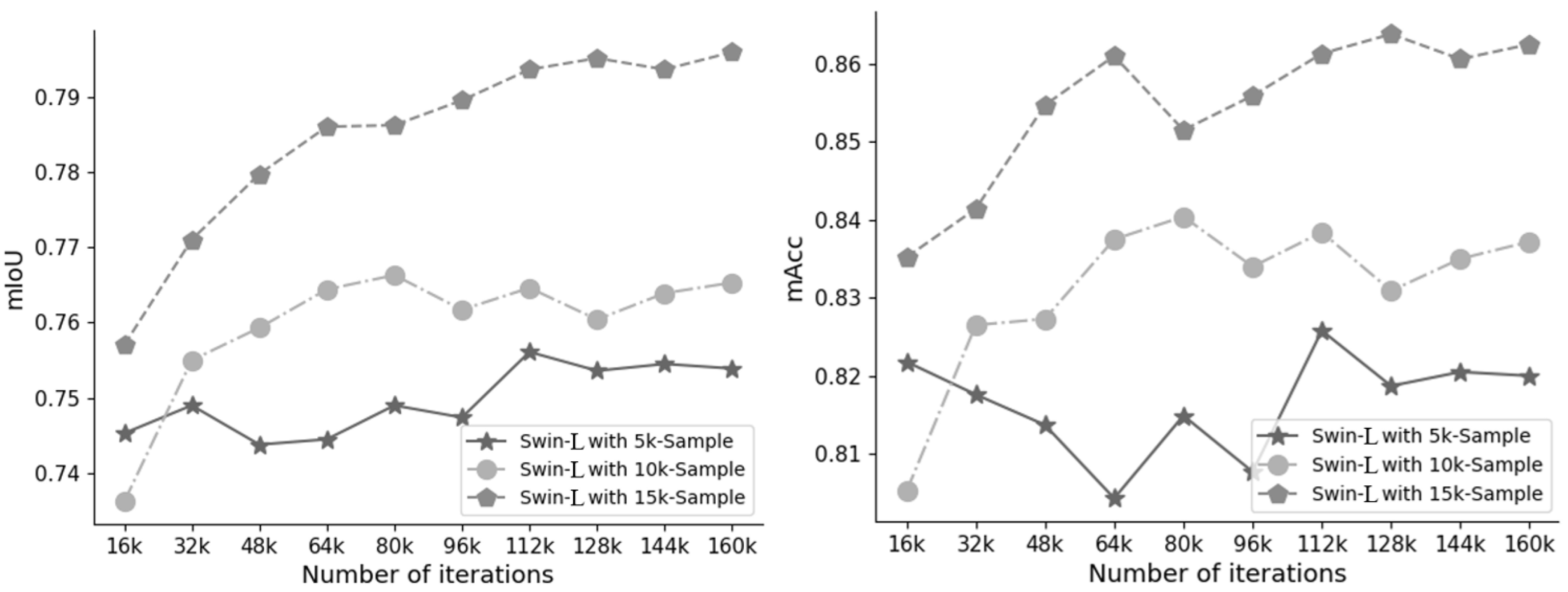 Remotesensing 15 01955 g0a2