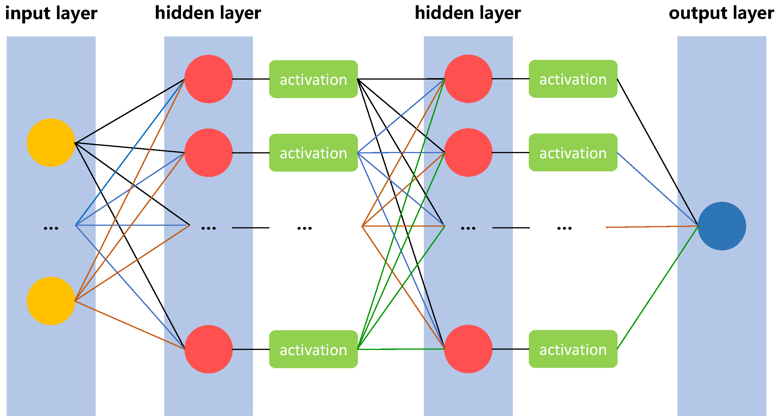 Remotesensing 15 01956 g004