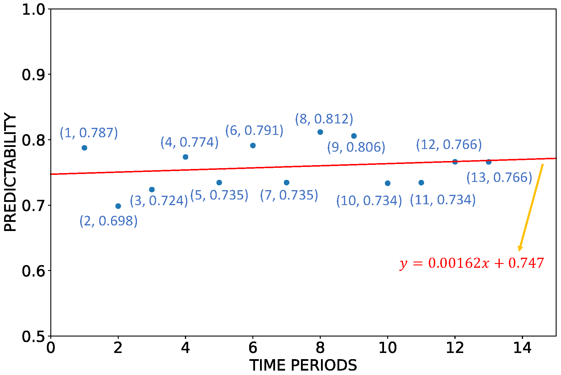 Remotesensing 15 01956 g007