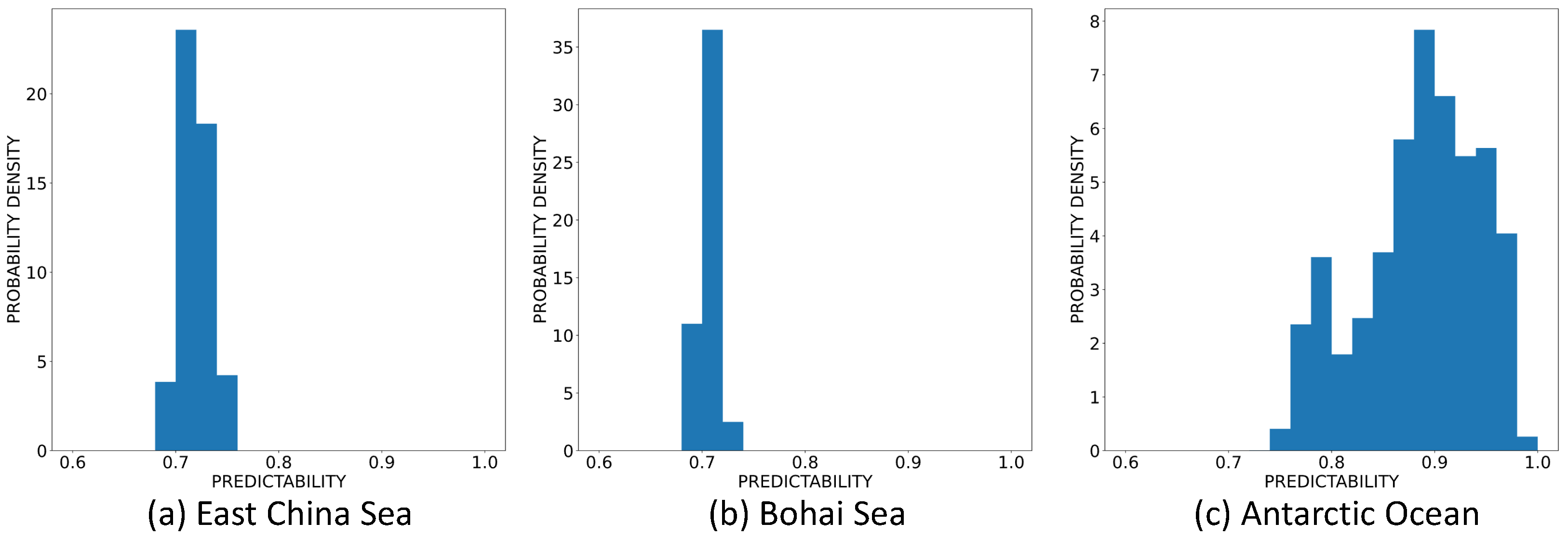 Remotesensing 15 01956 g011