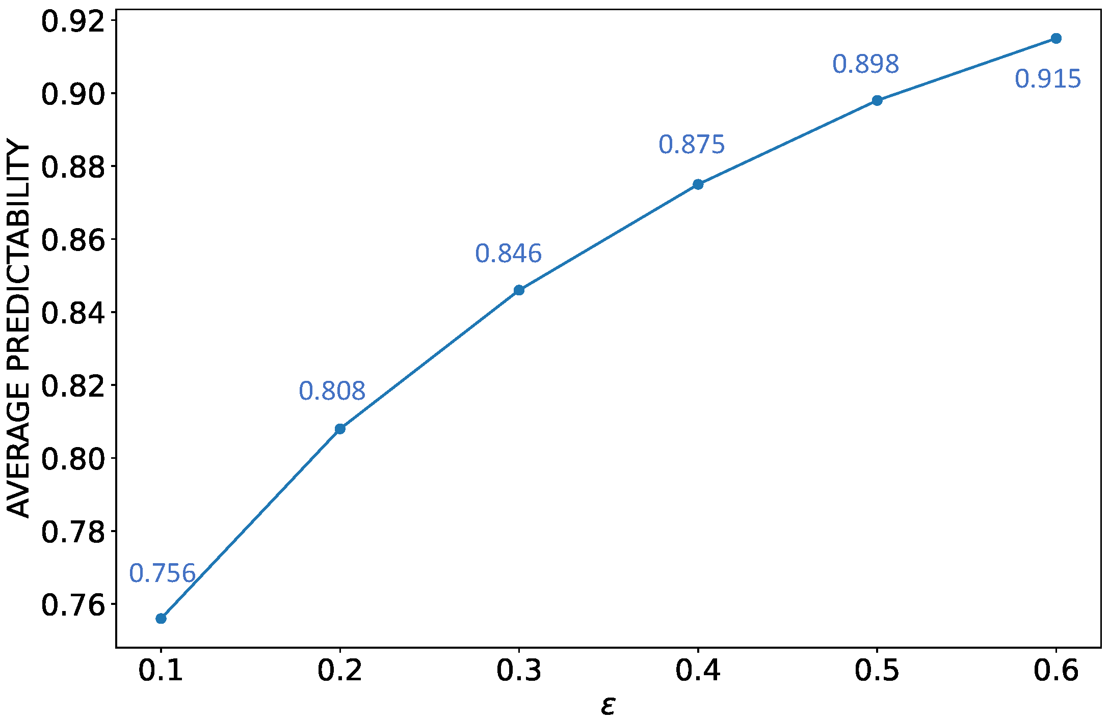 Remotesensing 15 01956 g012
