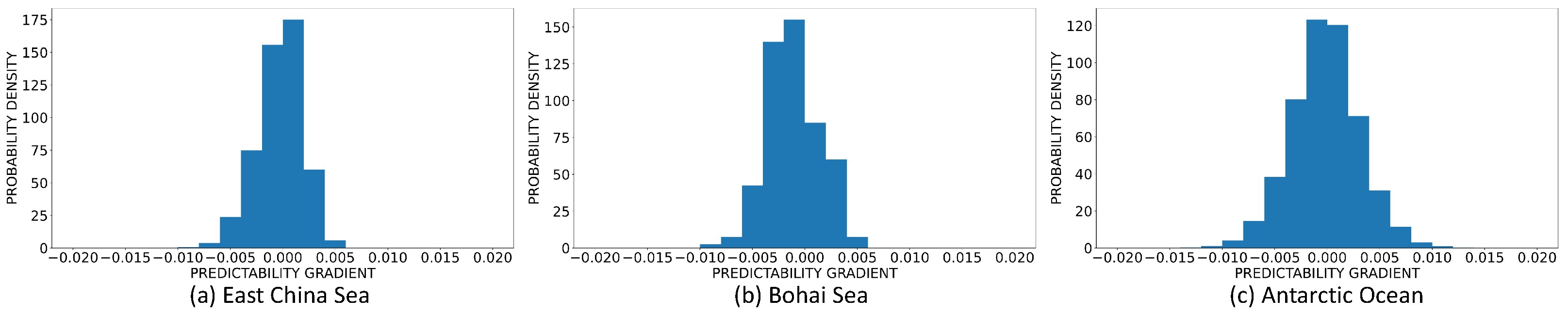 Remotesensing 15 01956 g019