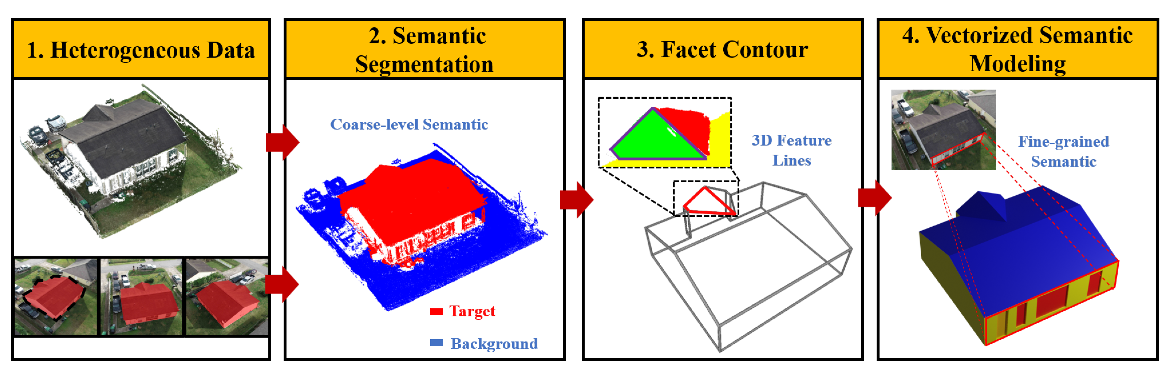 Remotesensing 15 01957 g001