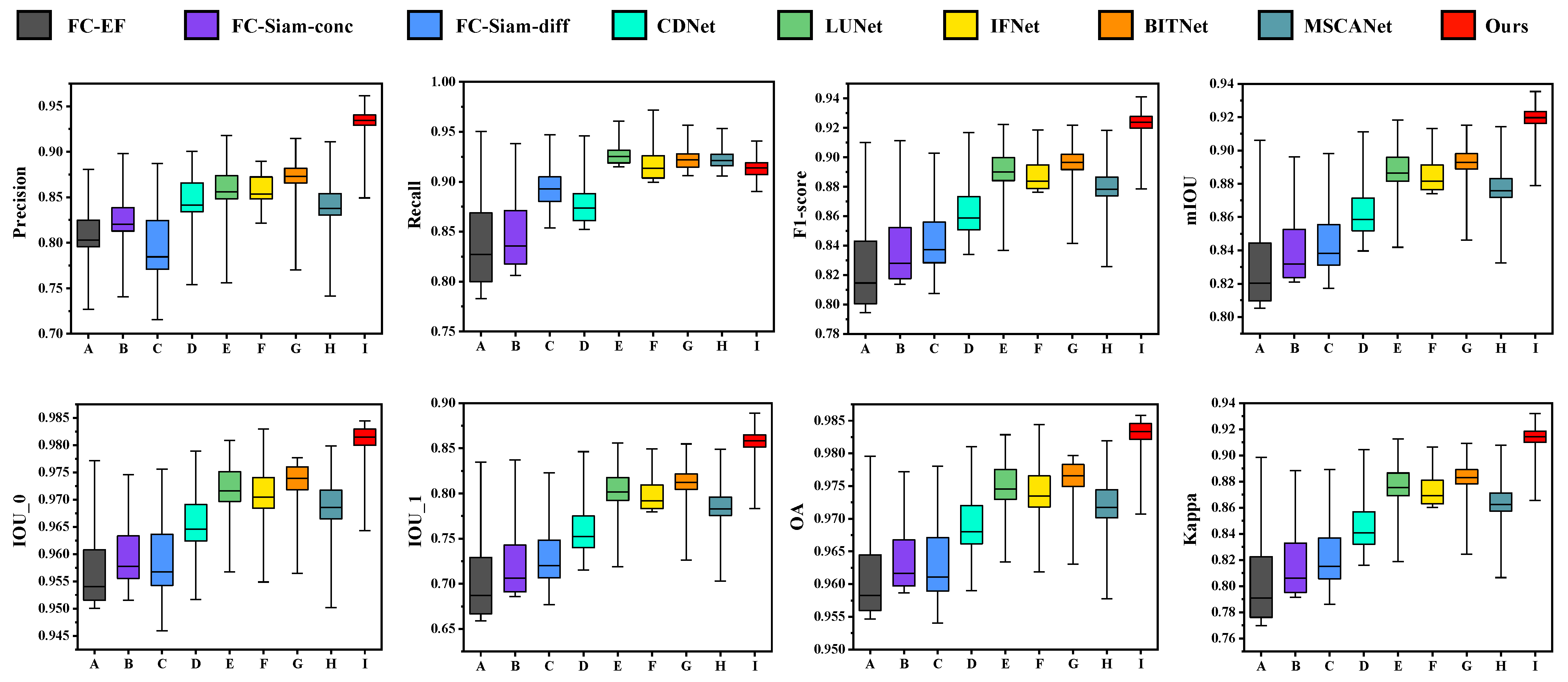 Remotesensing 15 01958 g012