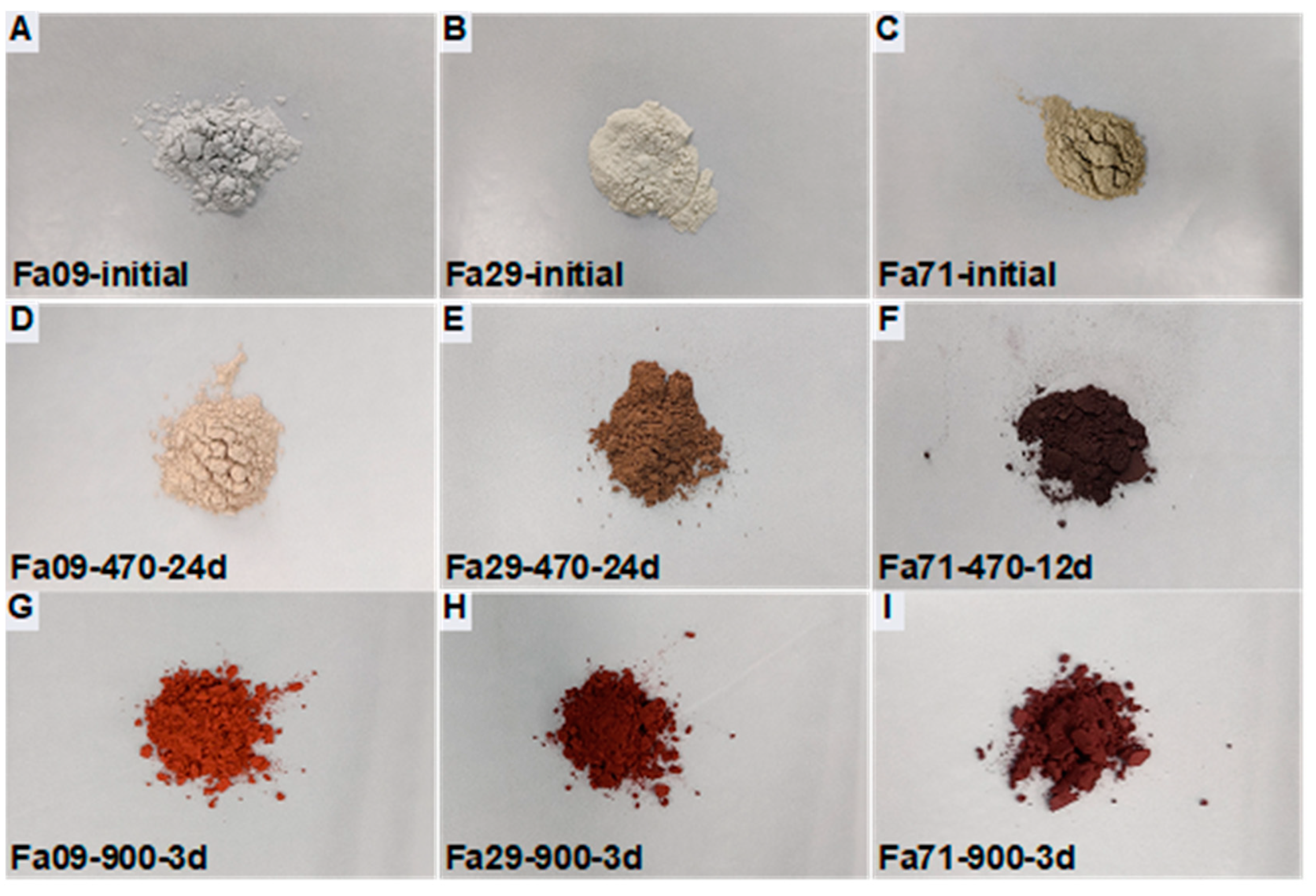 Remotesensing 15 01959 g002 Remotesensing 15 01959 g002