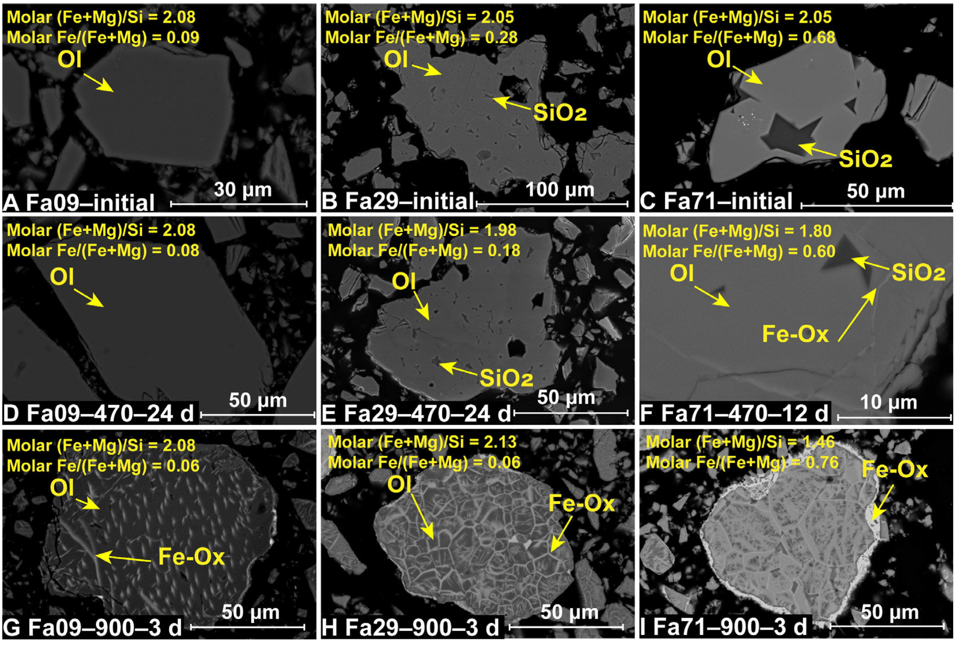 Remotesensing 15 01959 g004 Remotesensing 15 01959 g004