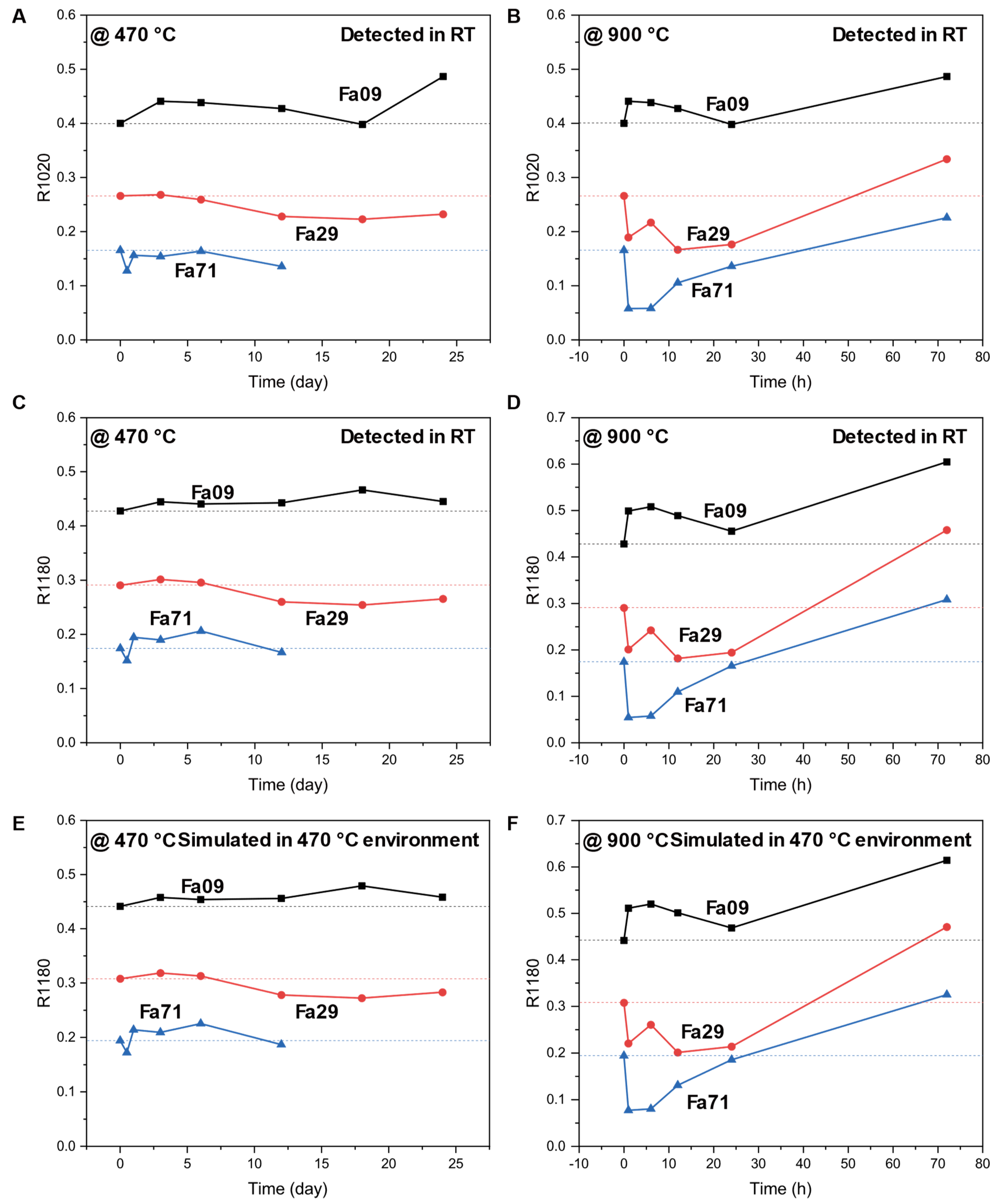 Remotesensing 15 01959 g008 Remotesensing 15 01959 g008