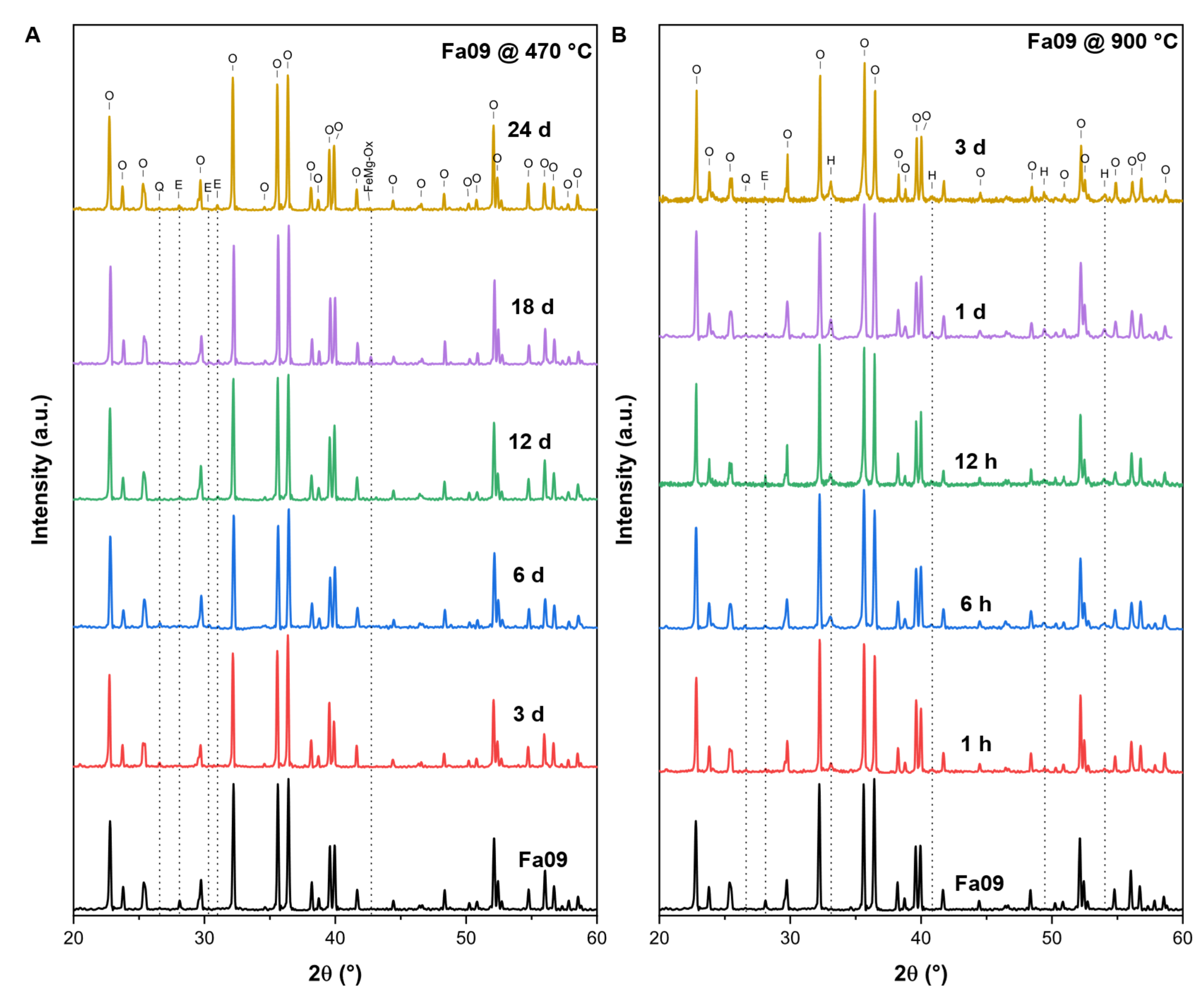 Remotesensing 15 01959 g0a1 Remotesensing 15 01959 g0a1