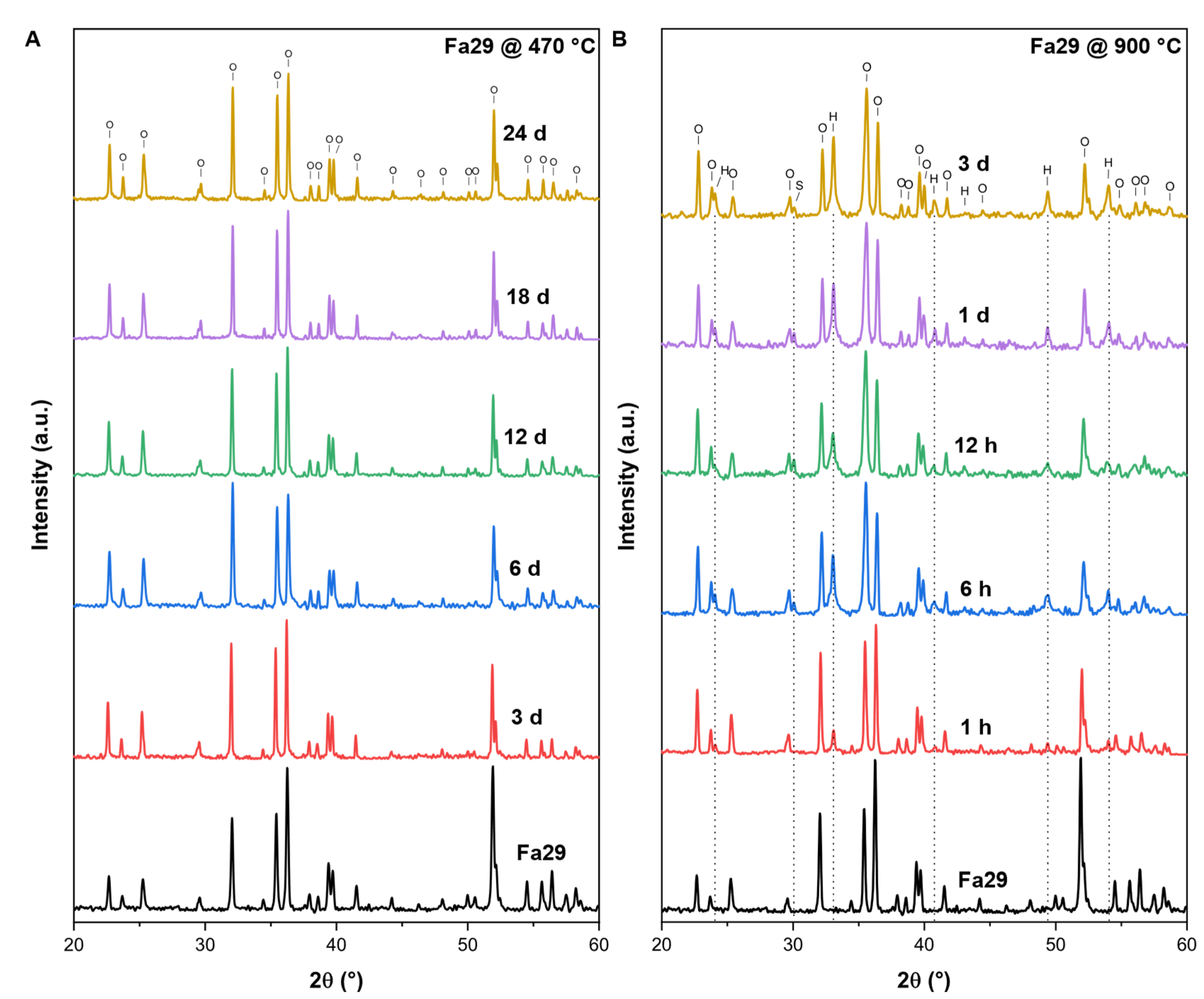 Remotesensing 15 01959 g0a2 Remotesensing 15 01959 g0a2